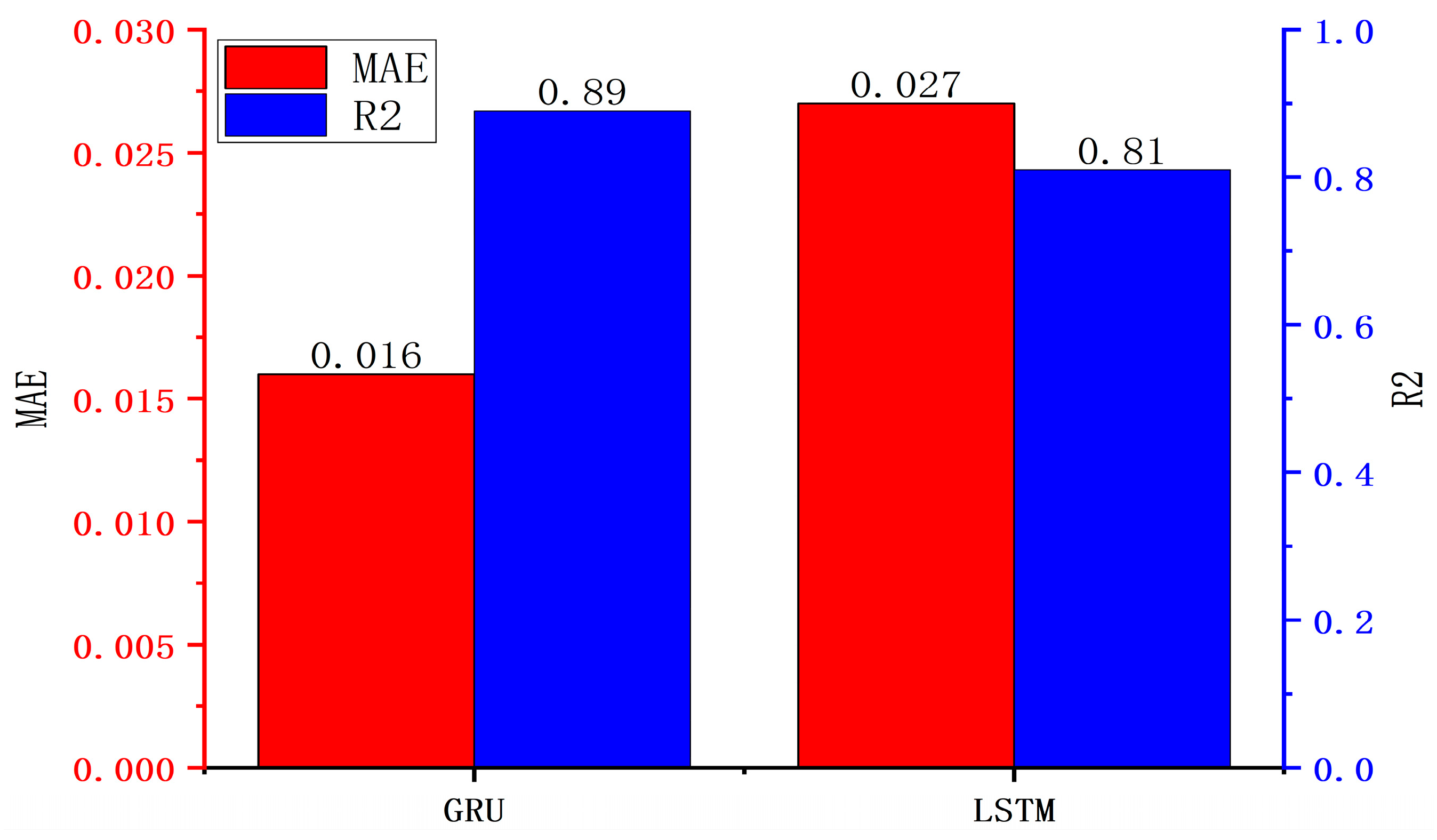 Lubricants 12 00195 g009