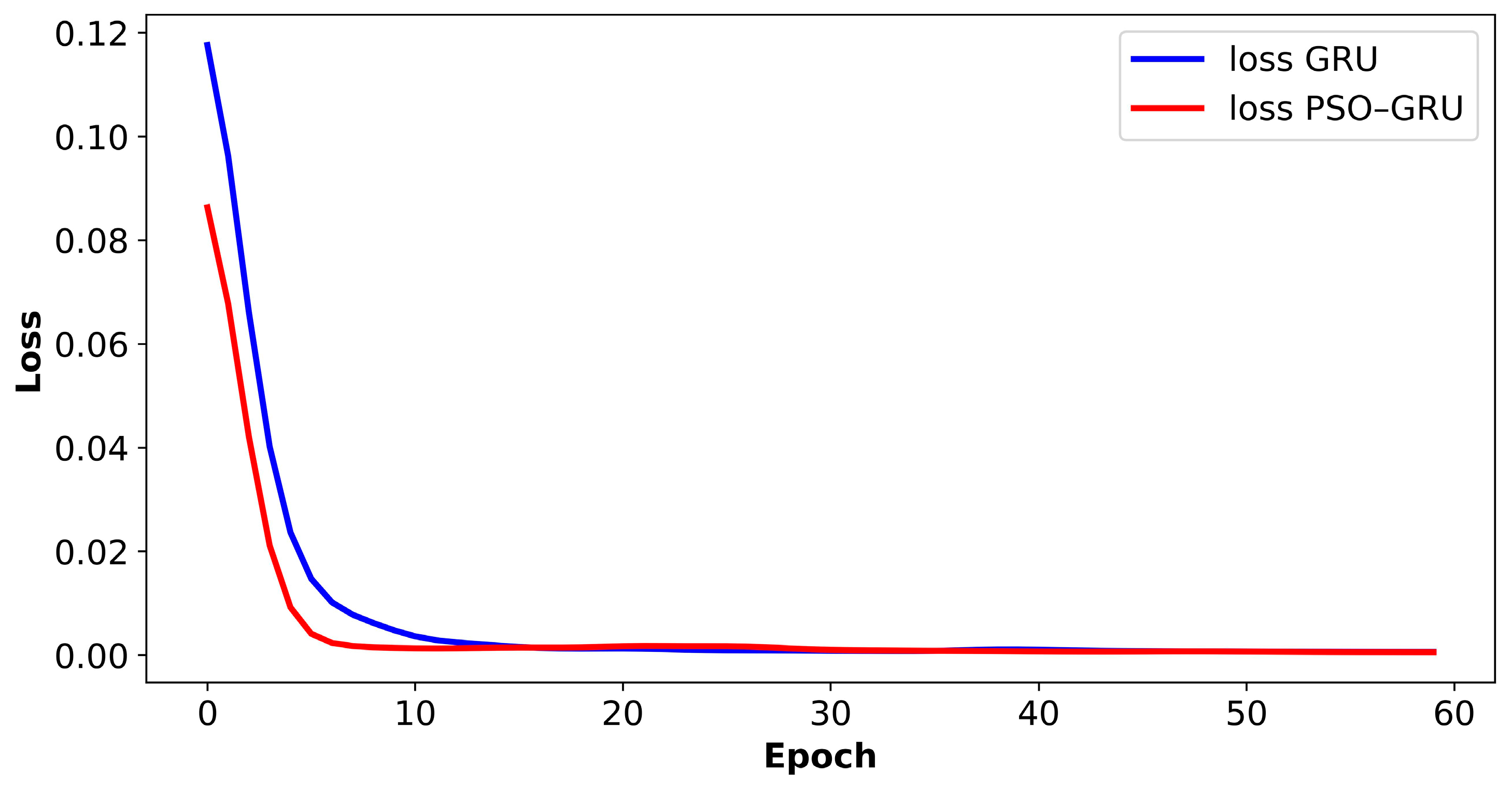 Lubricants 12 00195 g012