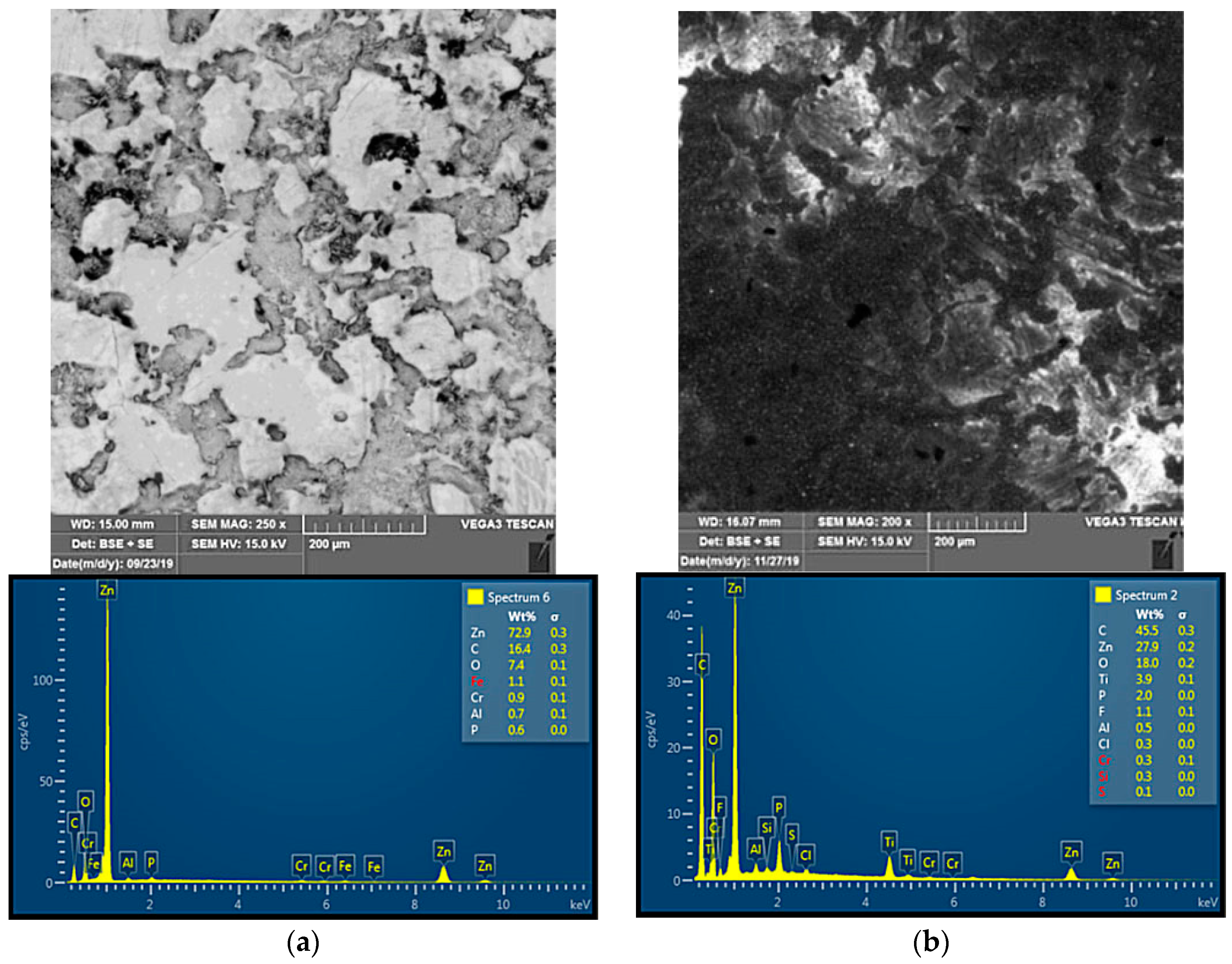 Lubricants 12 00198 g002