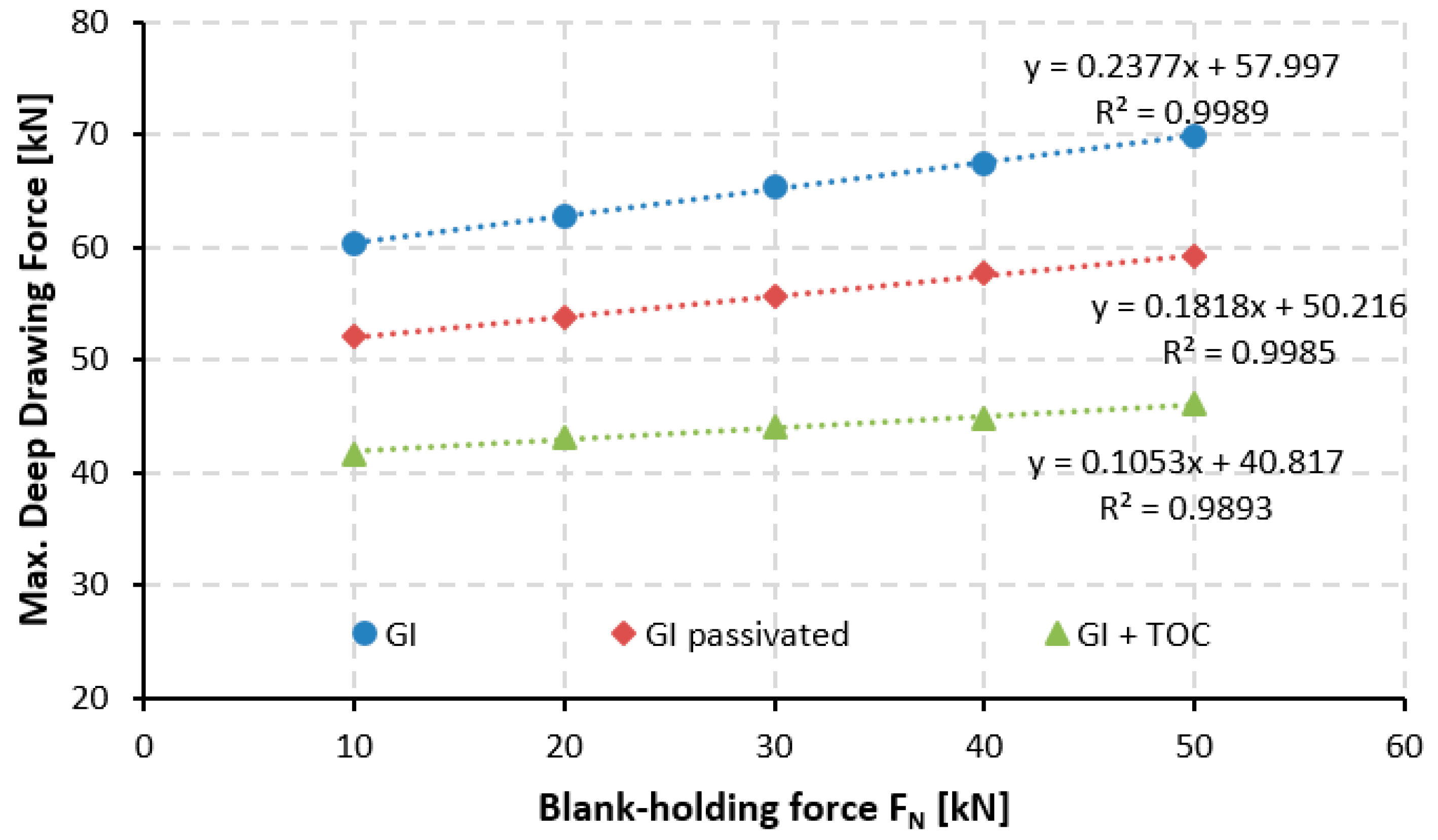 Lubricants 12 00198 g005