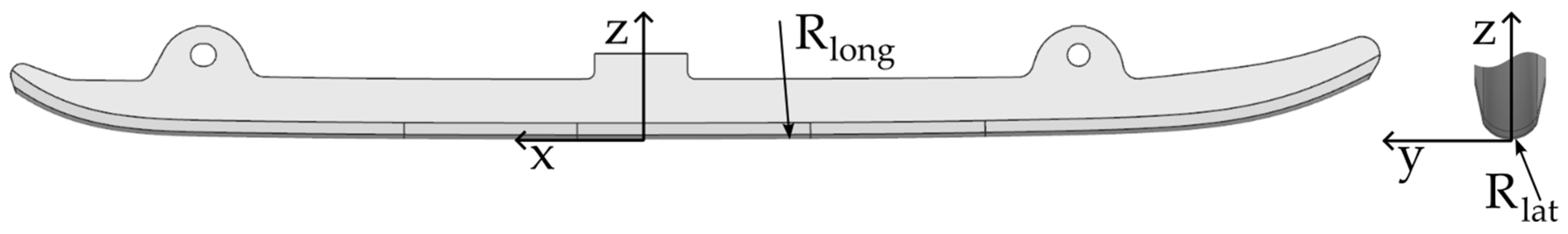 Lubricants 12 00203 g013