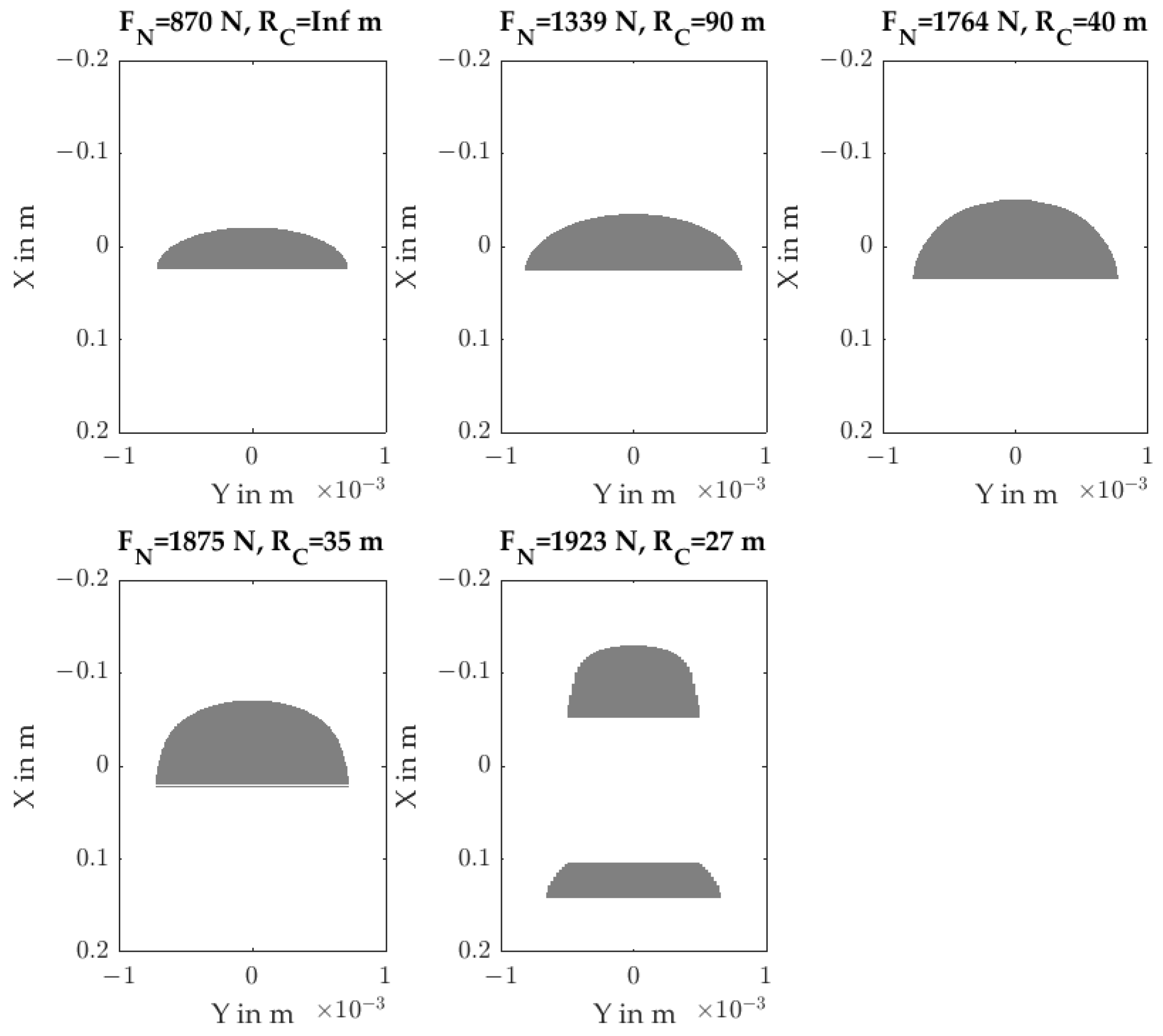 Lubricants 12 00203 g015