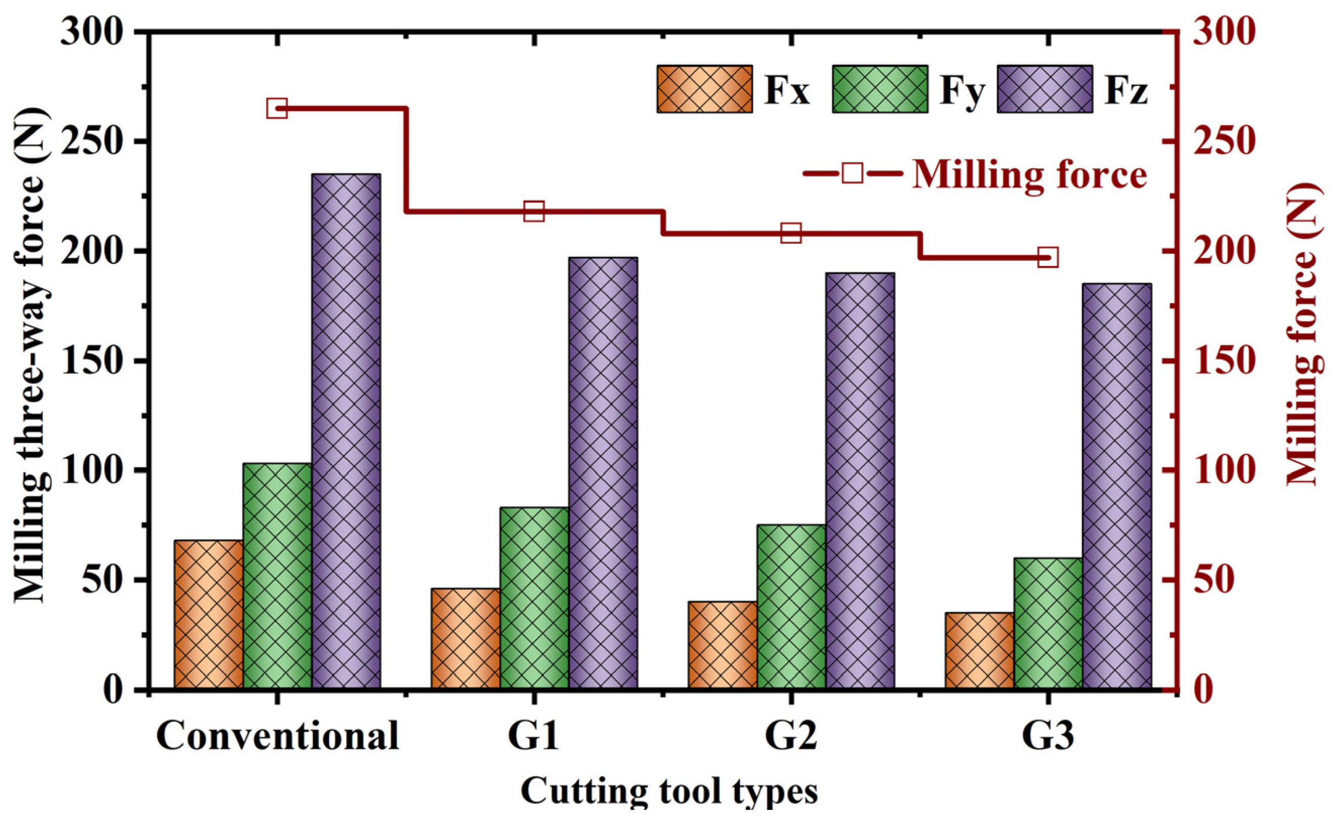 Lubricants 12 00204 g007