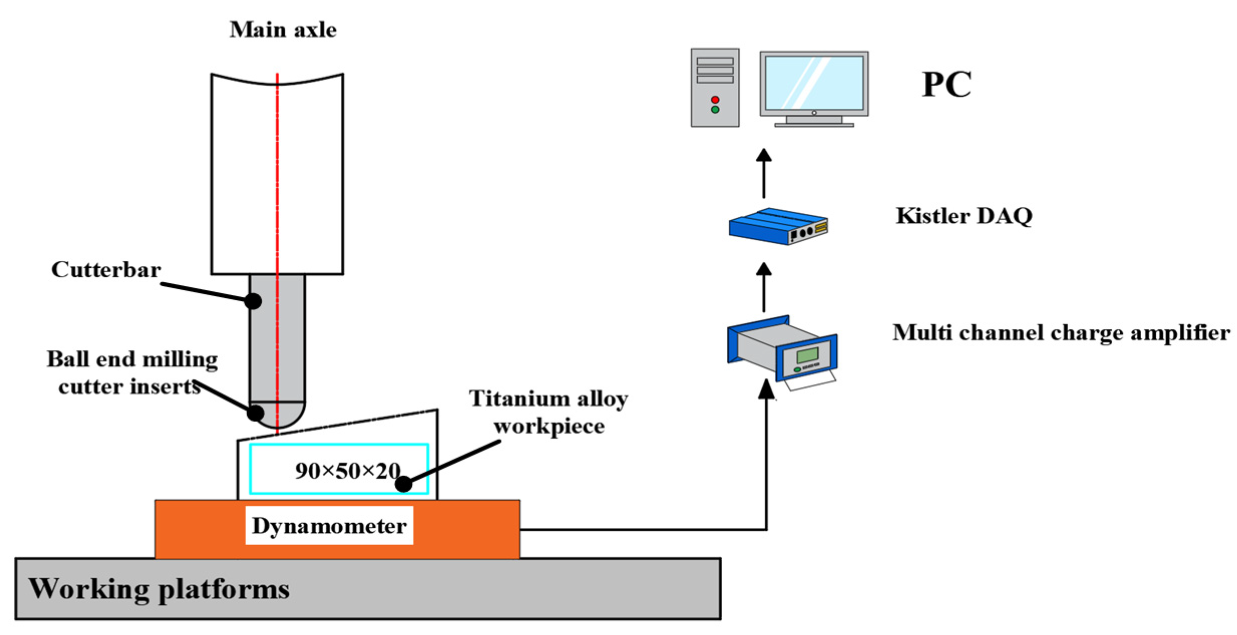 Lubricants 12 00204 g013
