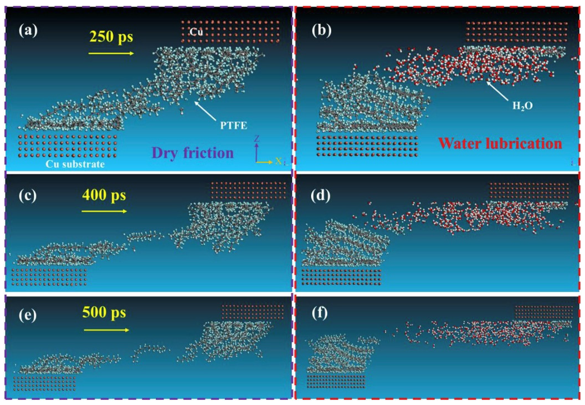 Lubricants 12 00205 g005