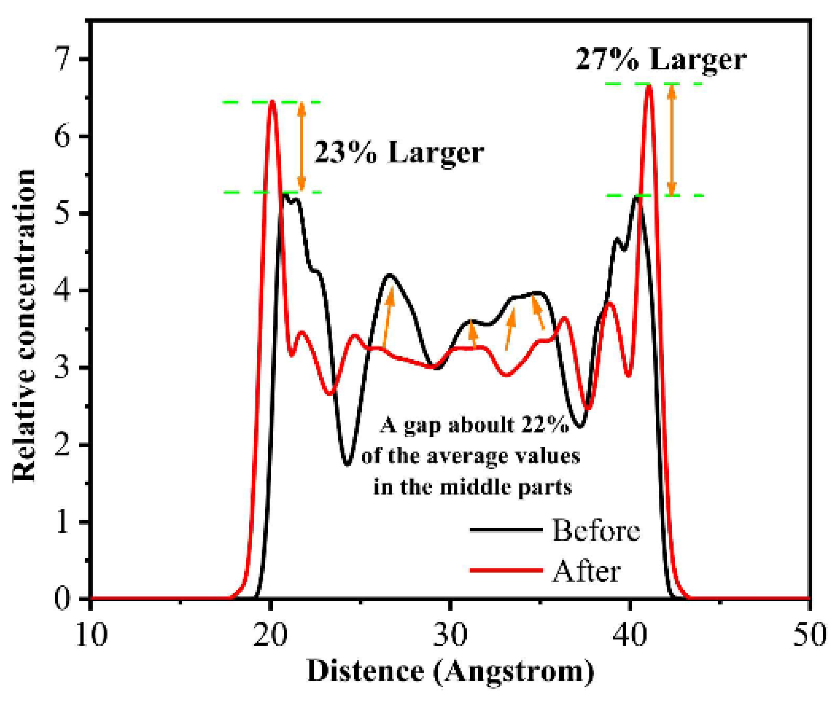 Lubricants 12 00205 g009