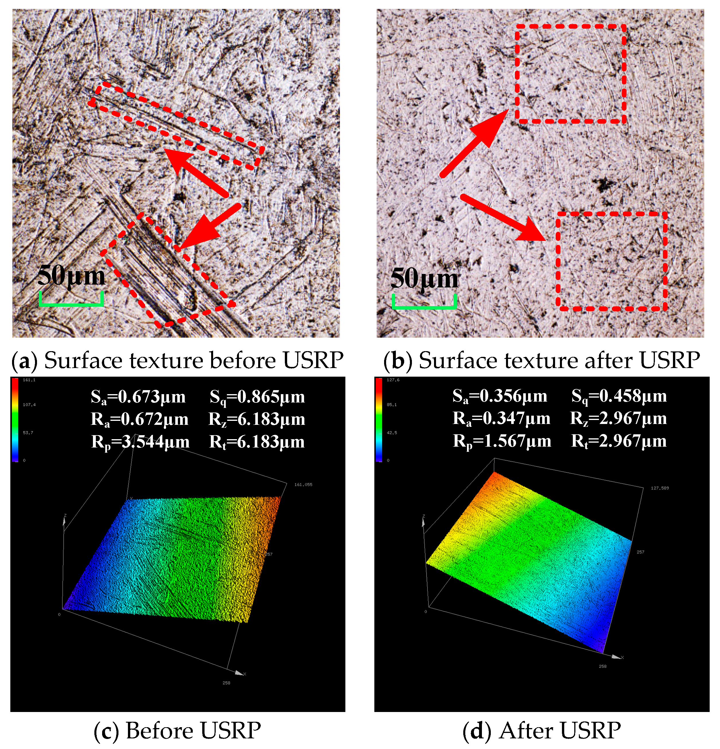 Lubricants 12 00208 g005