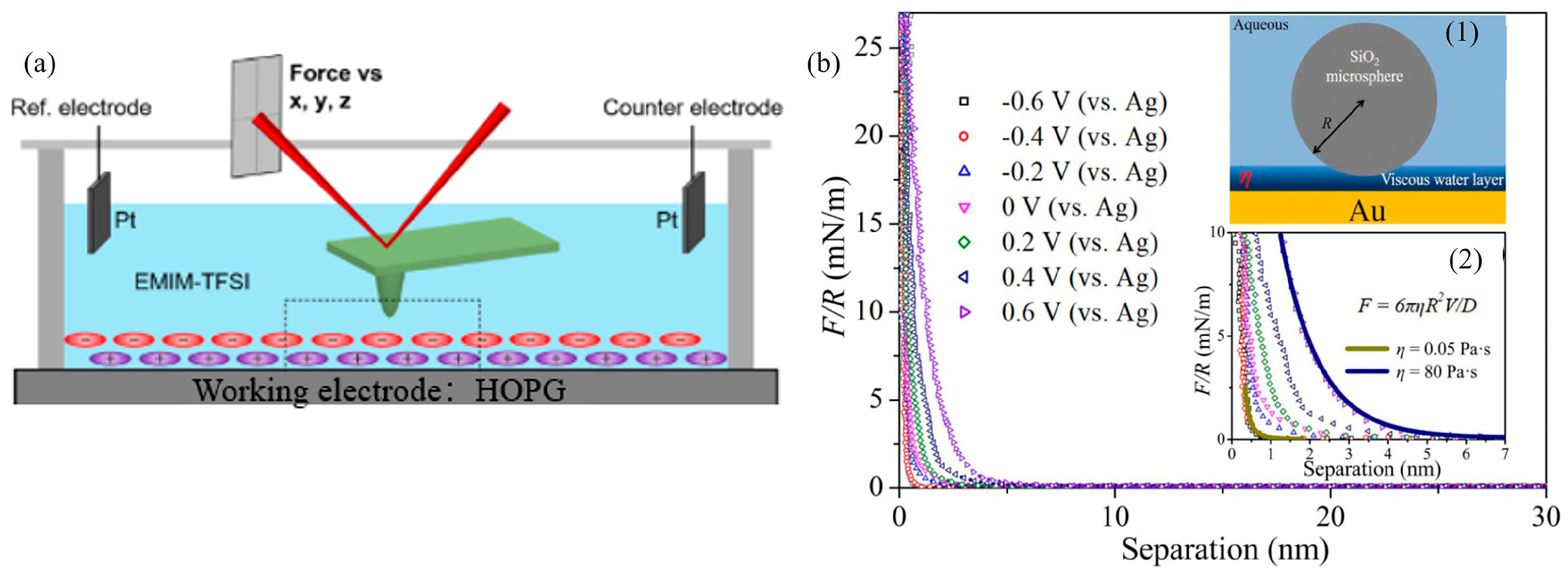 Lubricants 12 00214 g005