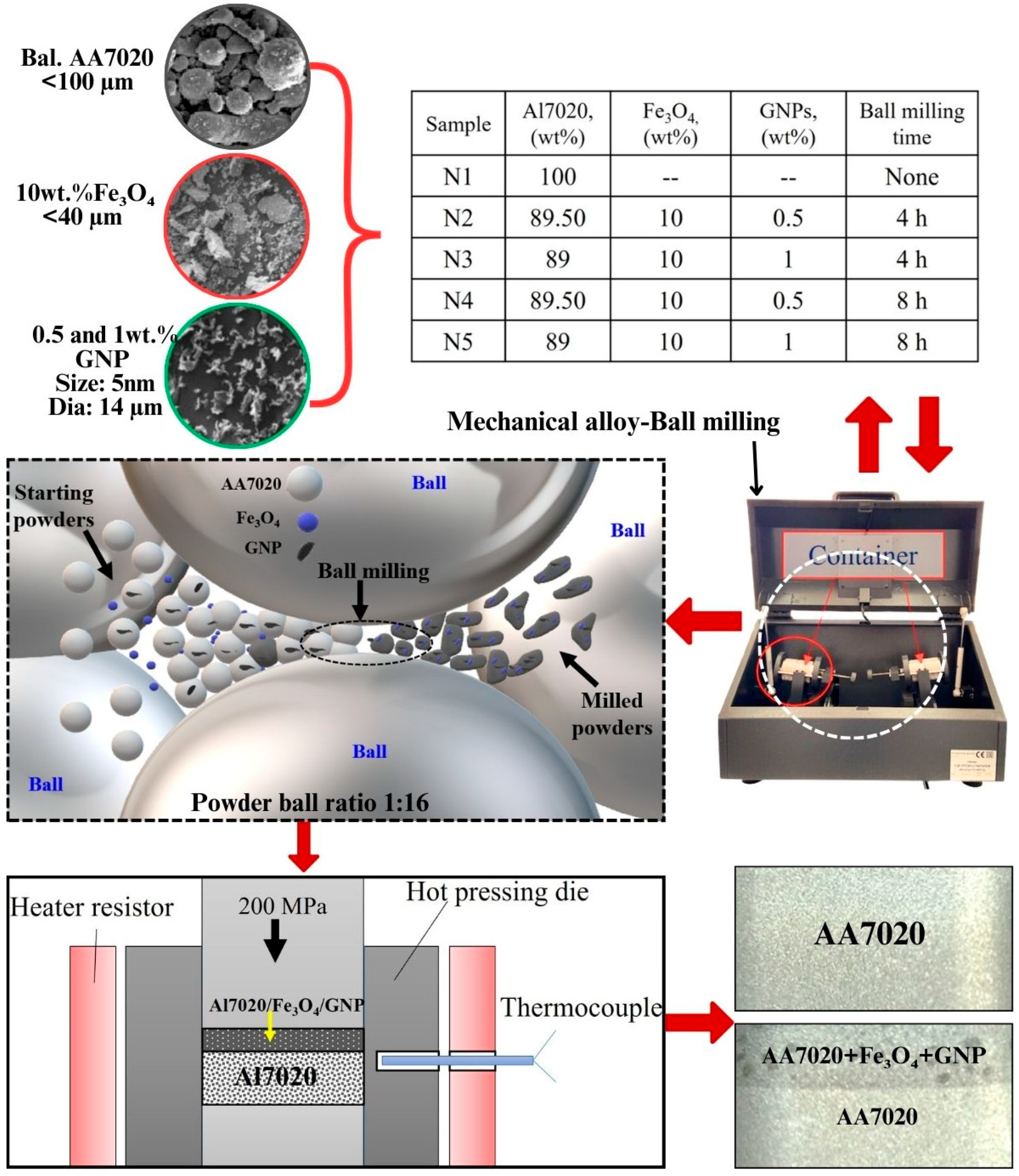 Lubricants 12 00215 g001