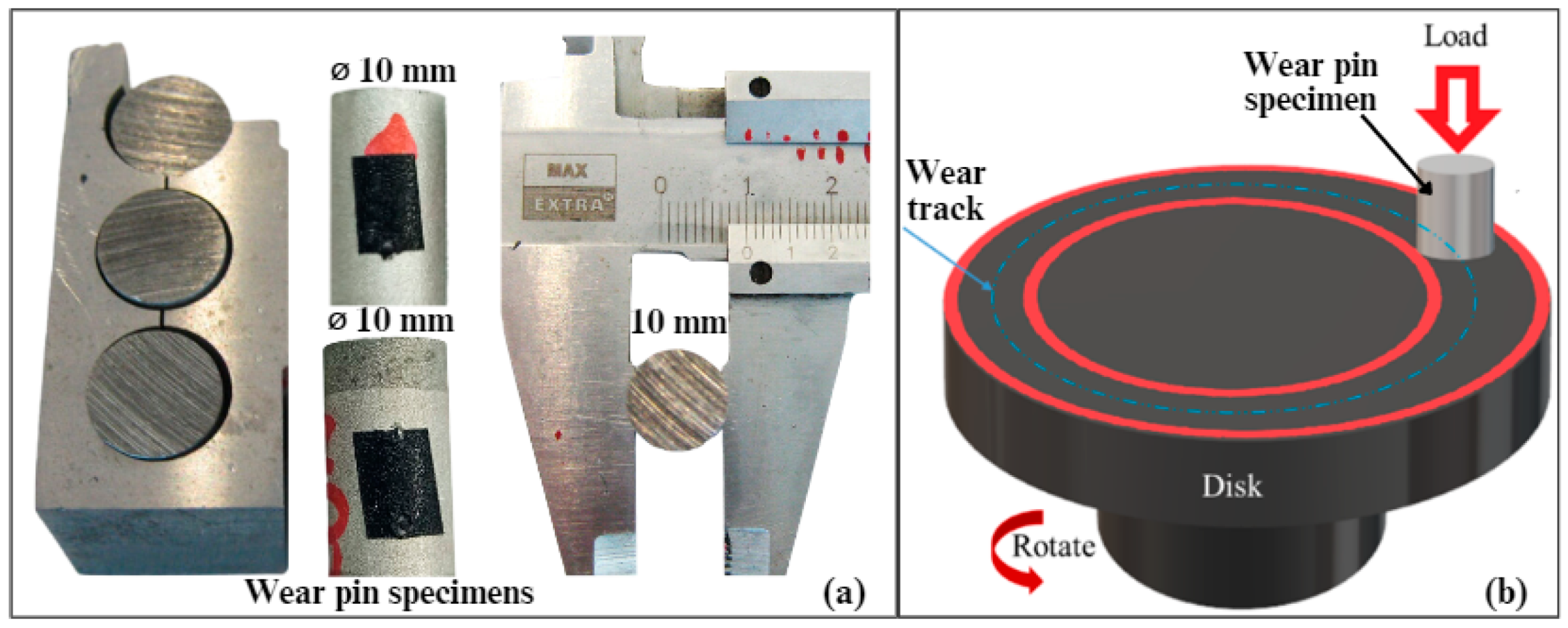 Lubricants 12 00215 g003