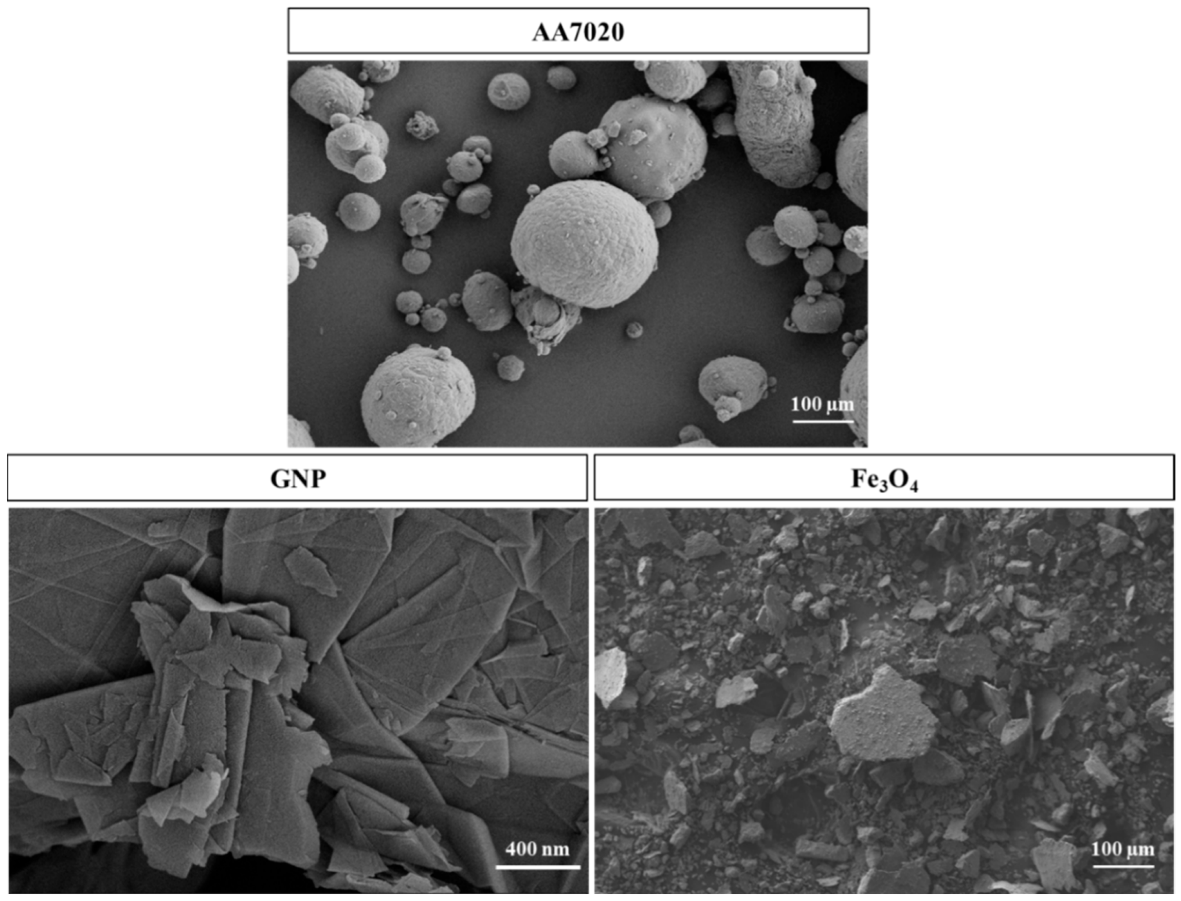 Lubricants 12 00215 g004