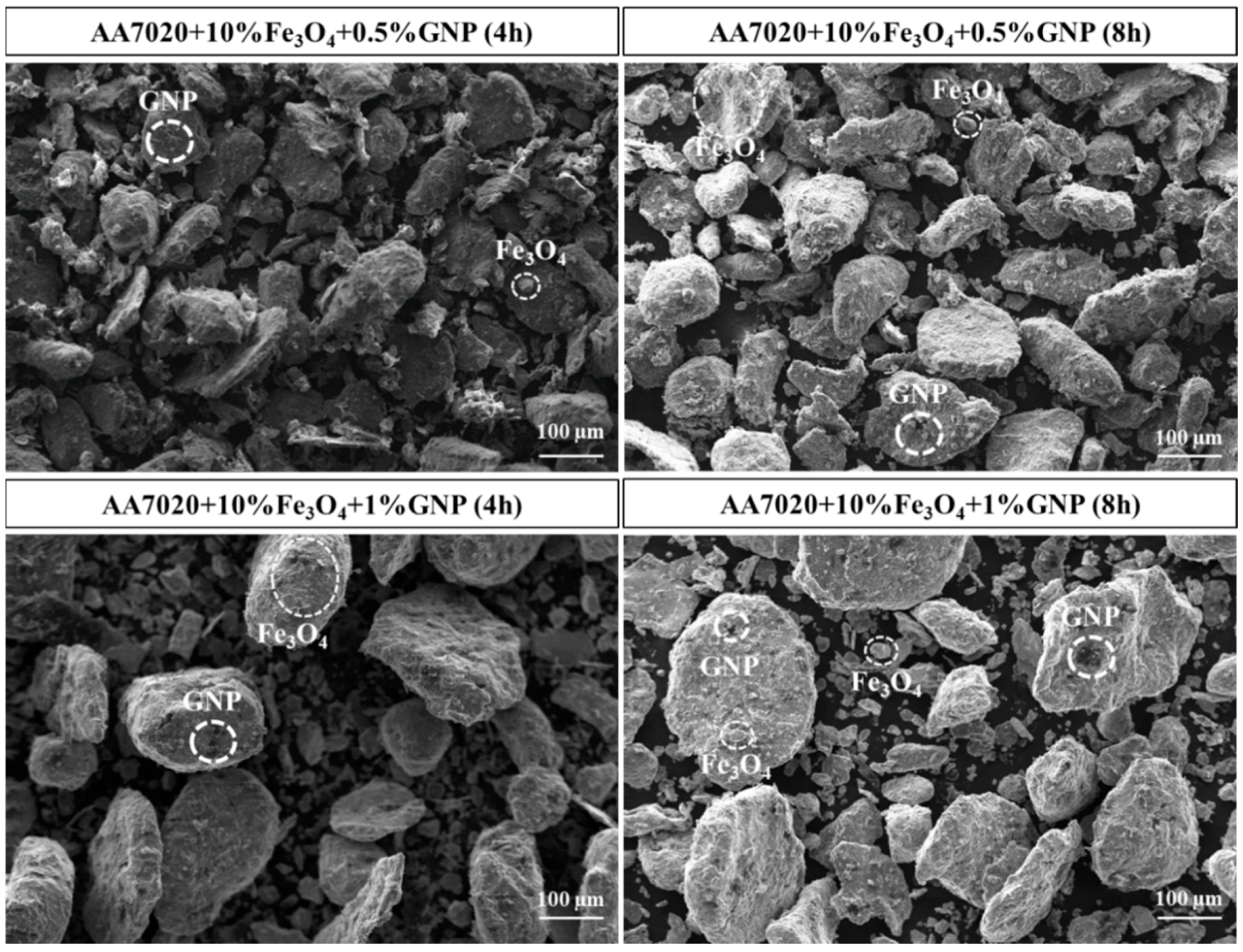 Lubricants 12 00215 g005