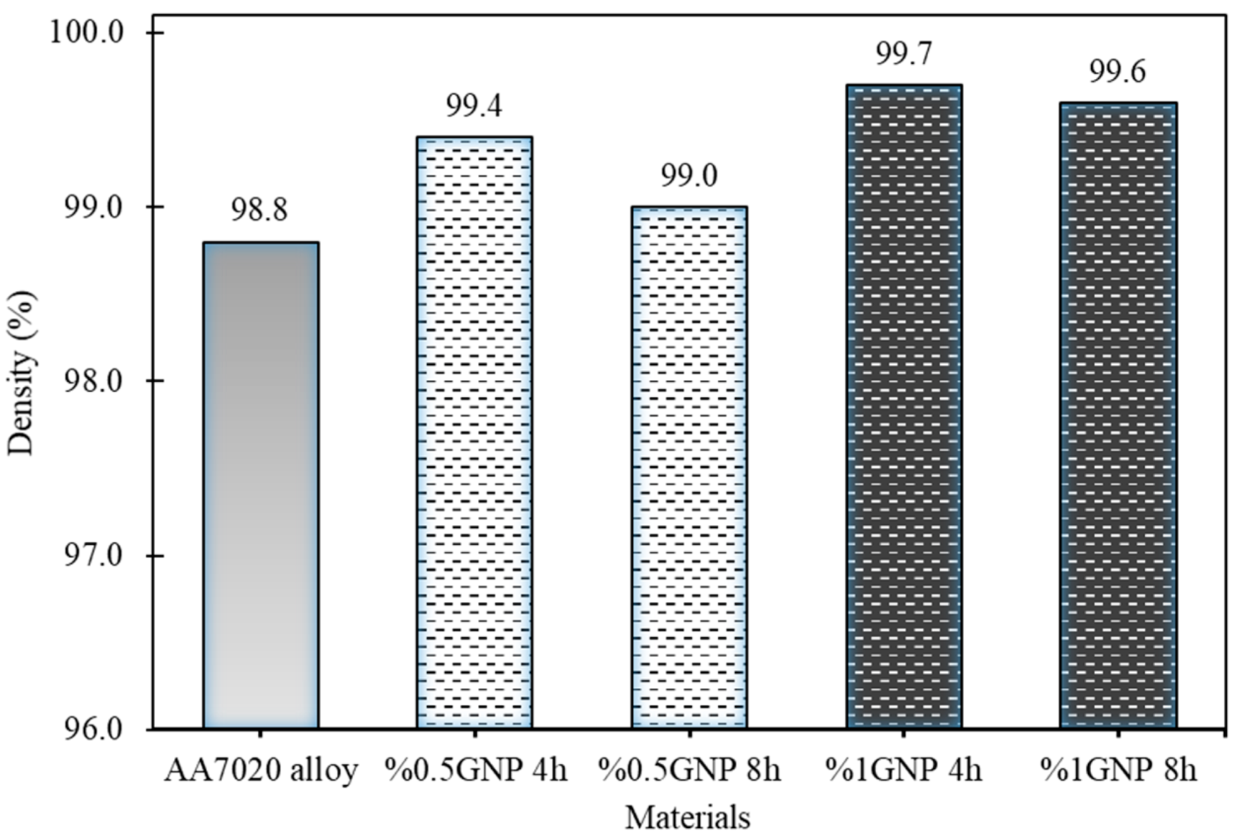 Lubricants 12 00215 g011