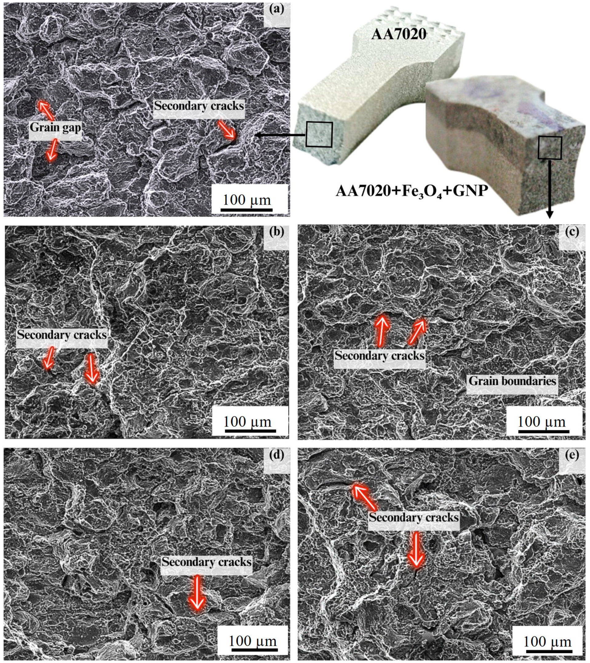 Lubricants 12 00215 g014