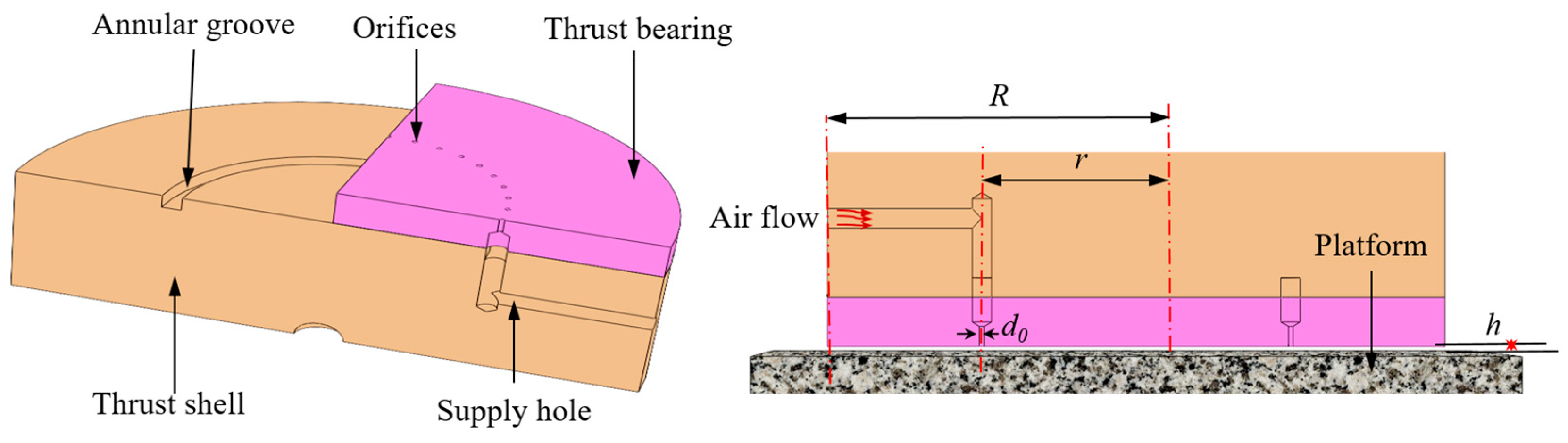 Lubricants 12 00224 g001
