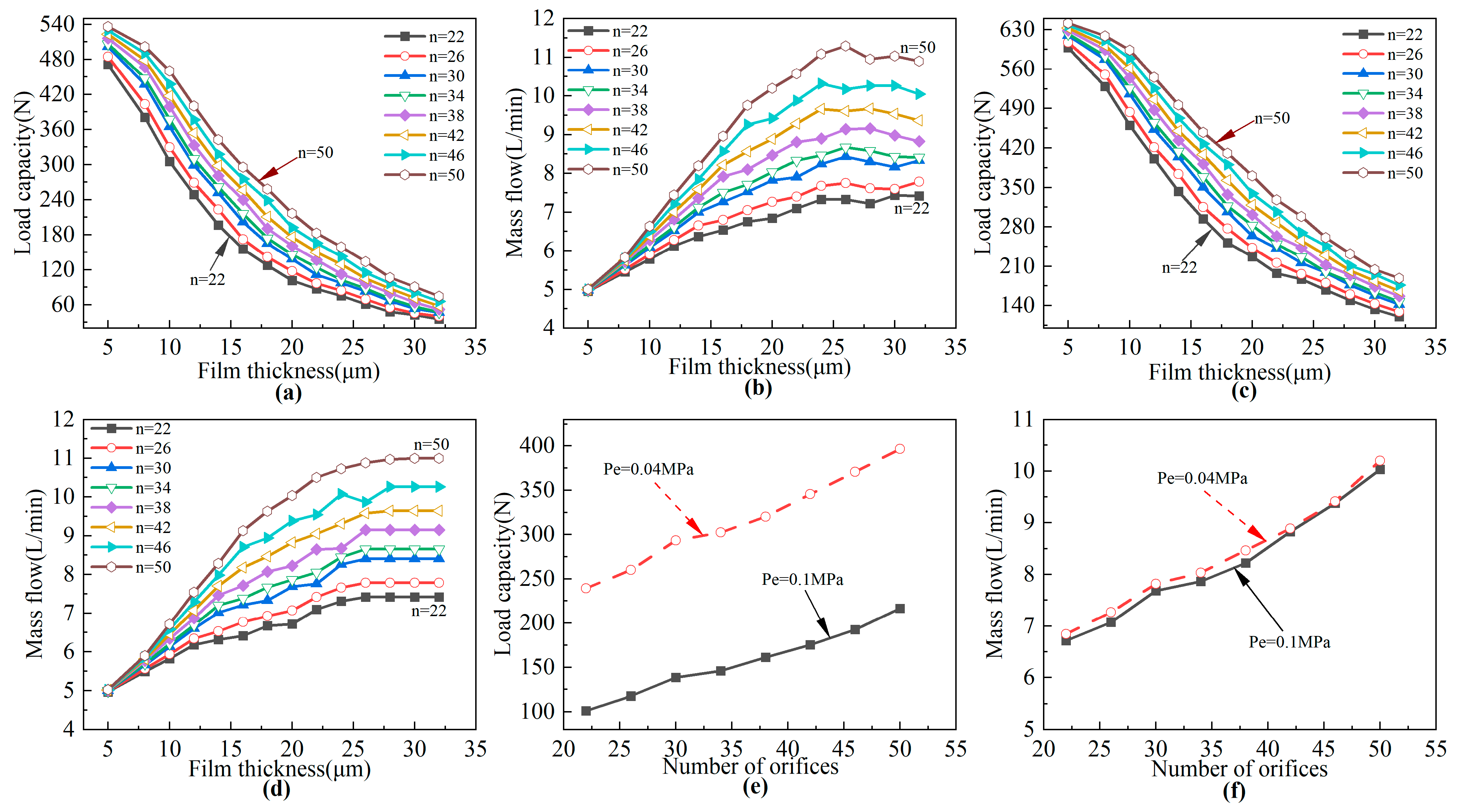 Lubricants 12 00224 g007