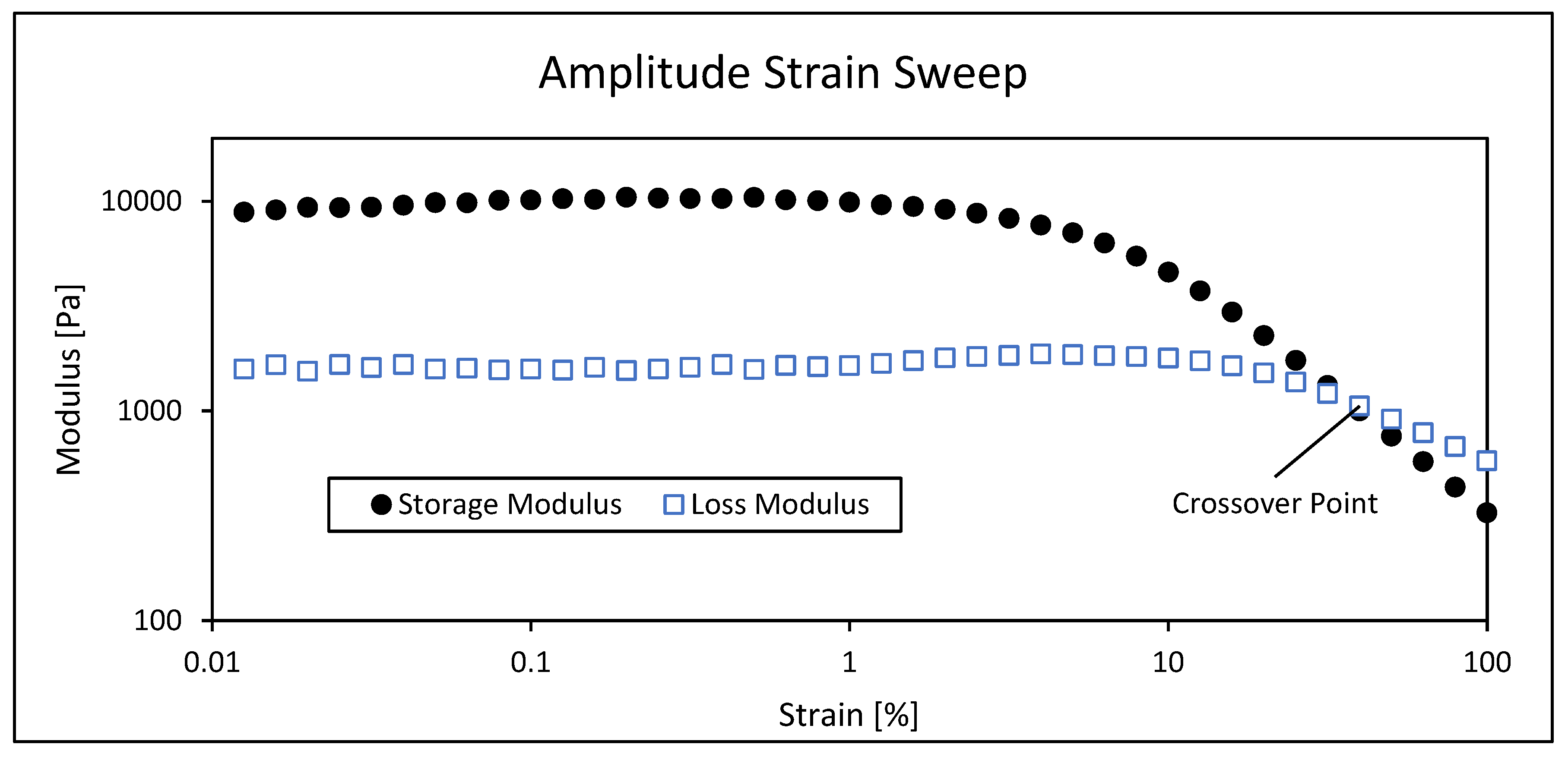 Lubricants 12 00236 g002