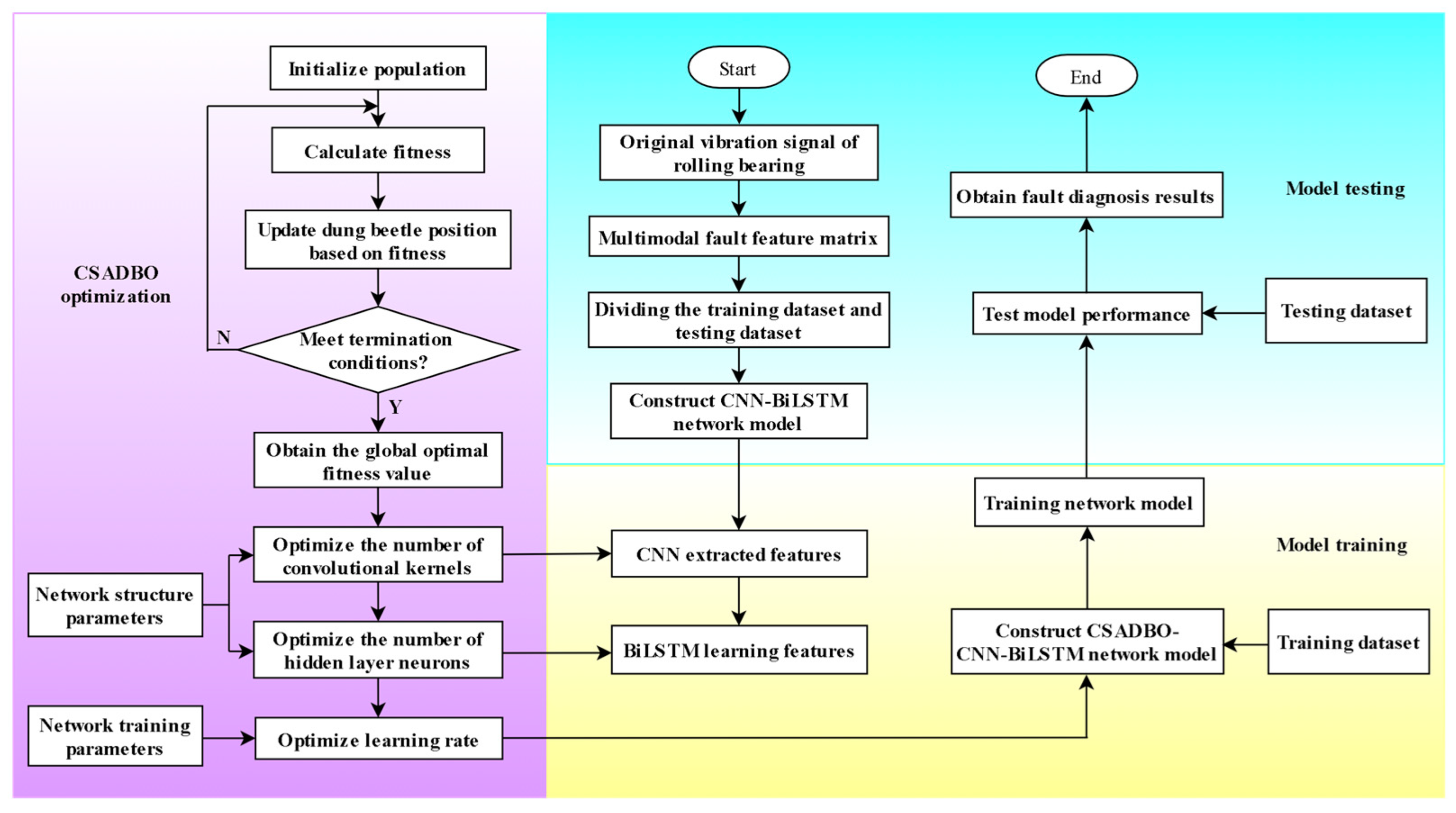 Lubricants 12 00239 g005