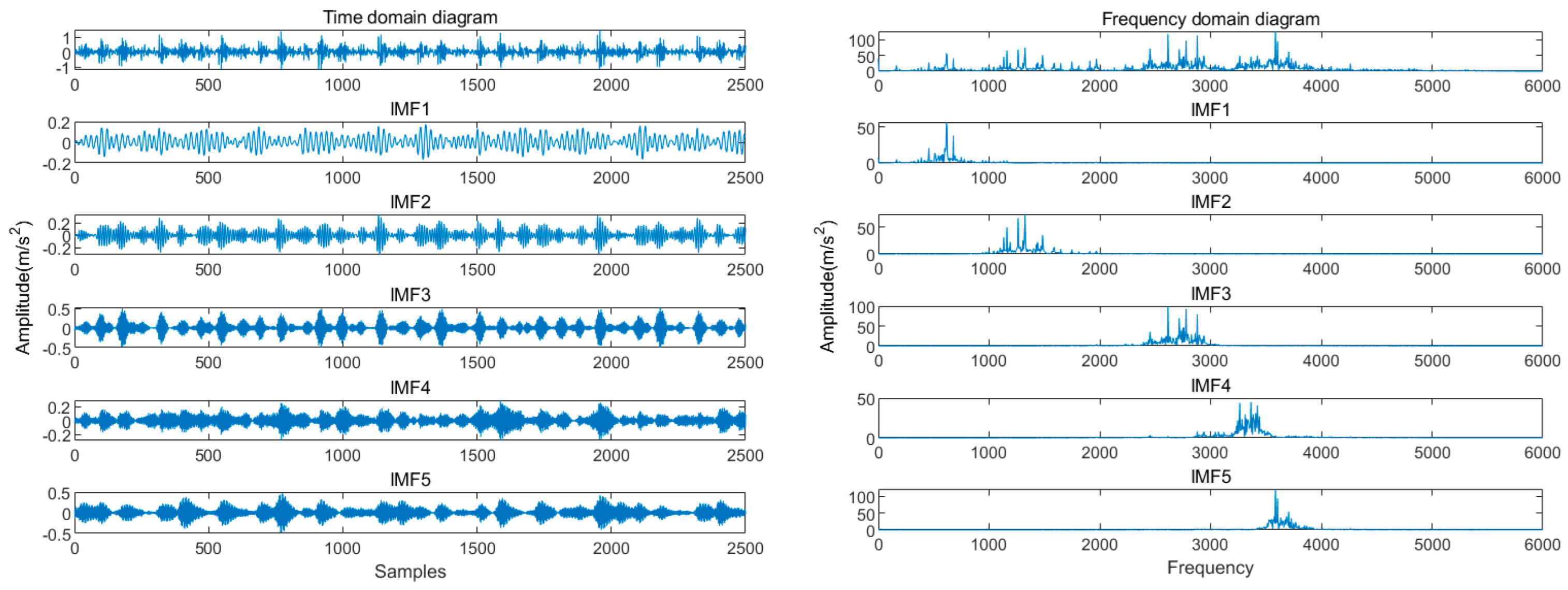 Lubricants 12 00239 g011