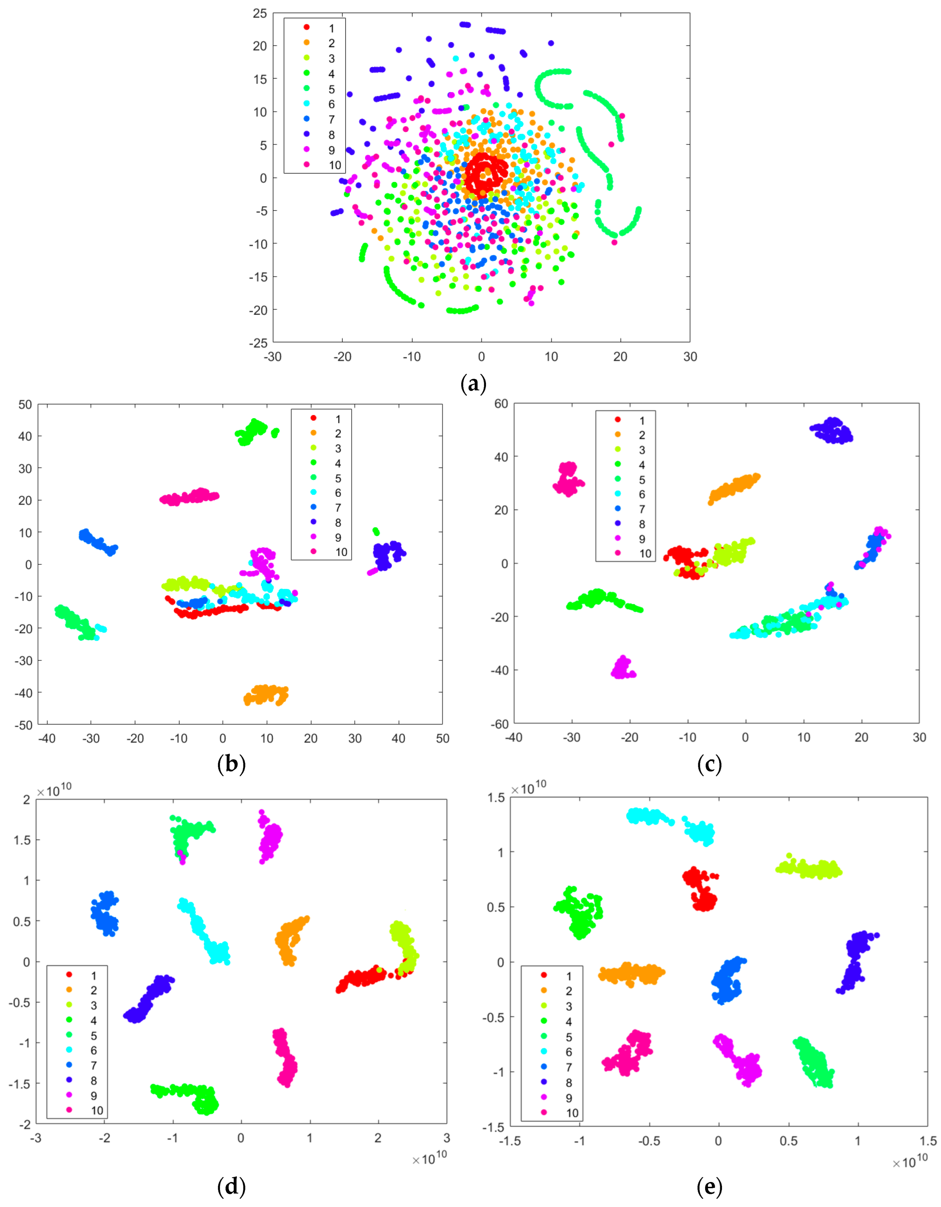 Lubricants 12 00239 g015