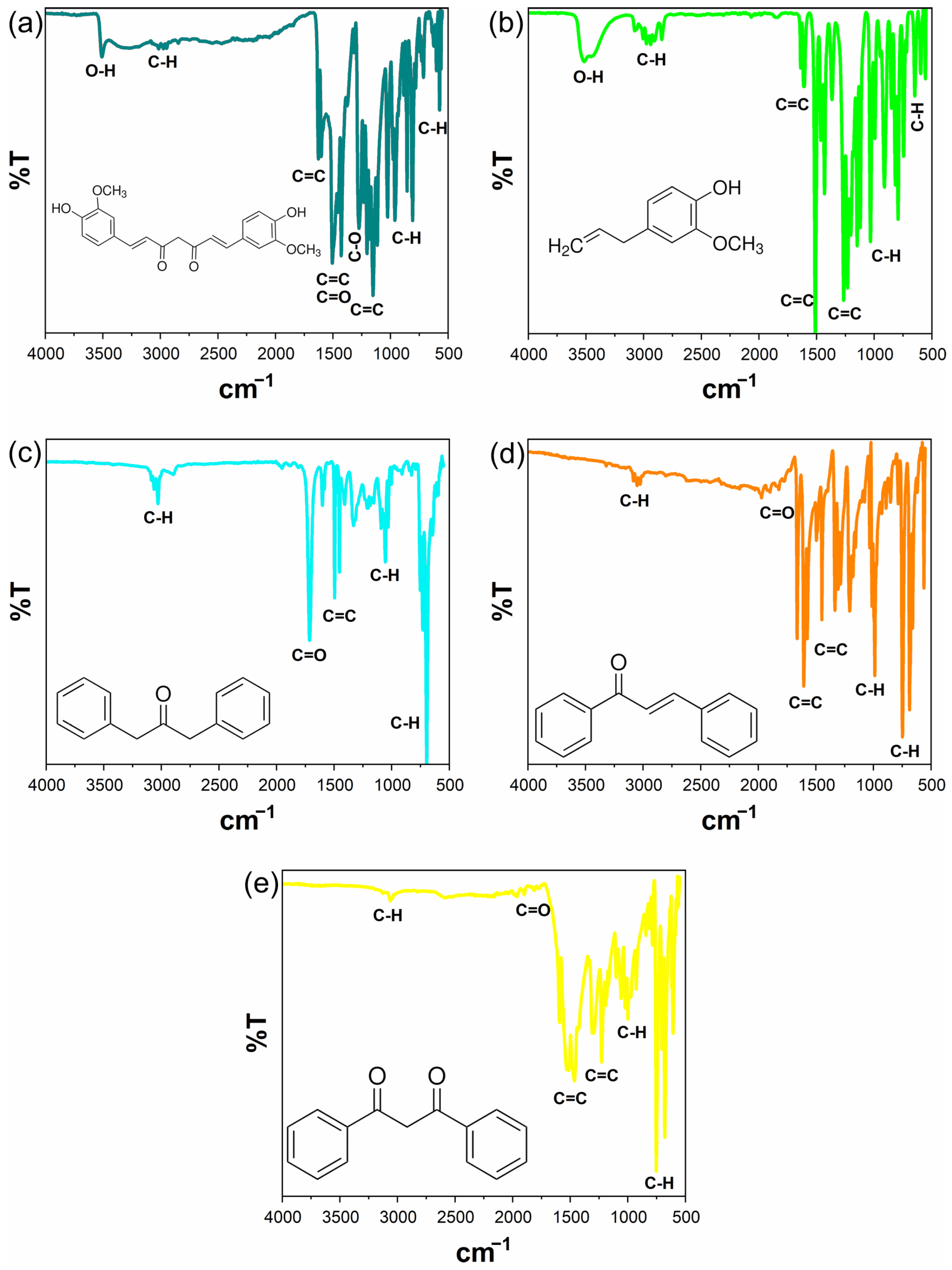 Lubricants 12 00244 g003