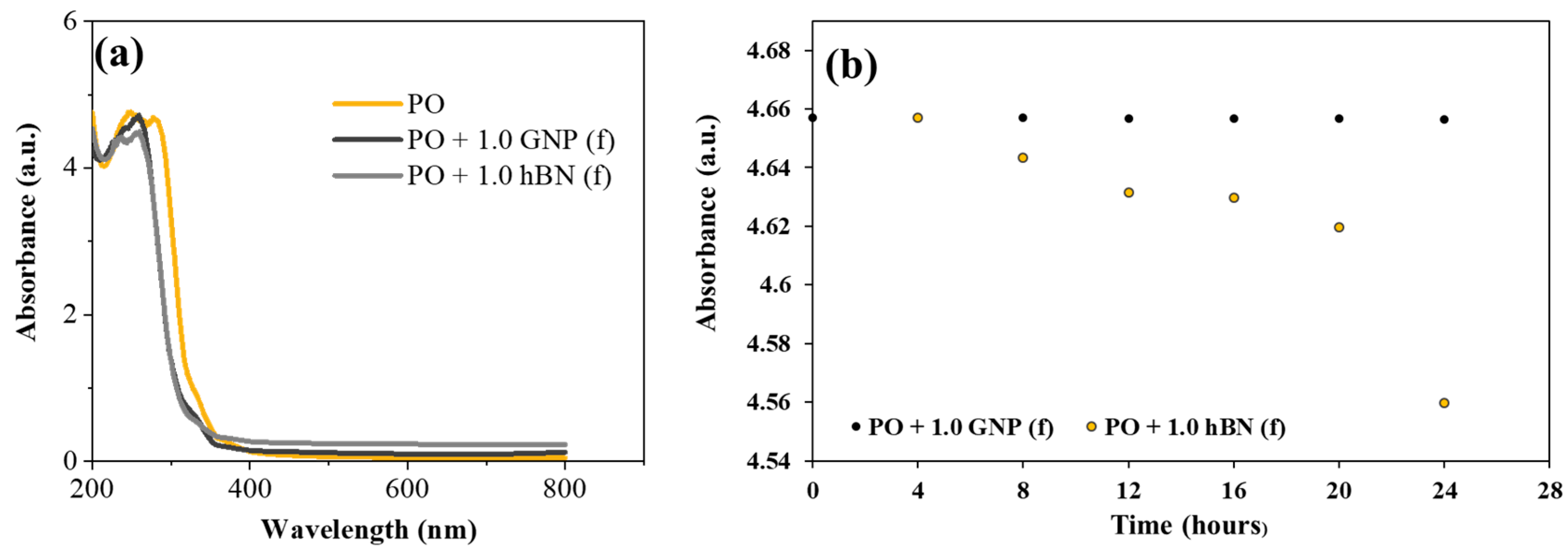 Lubricants 12 00251 g004