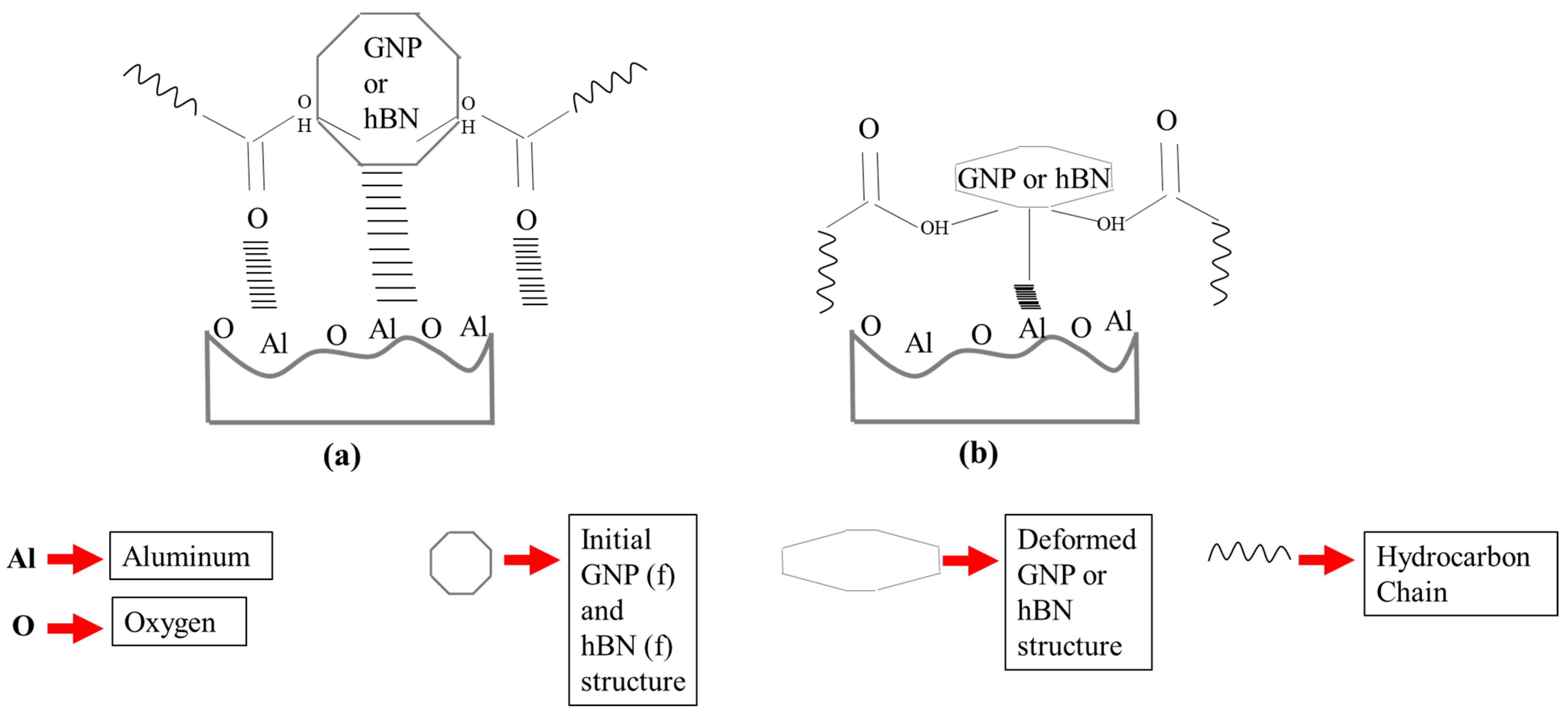 Lubricants 12 00251 g015