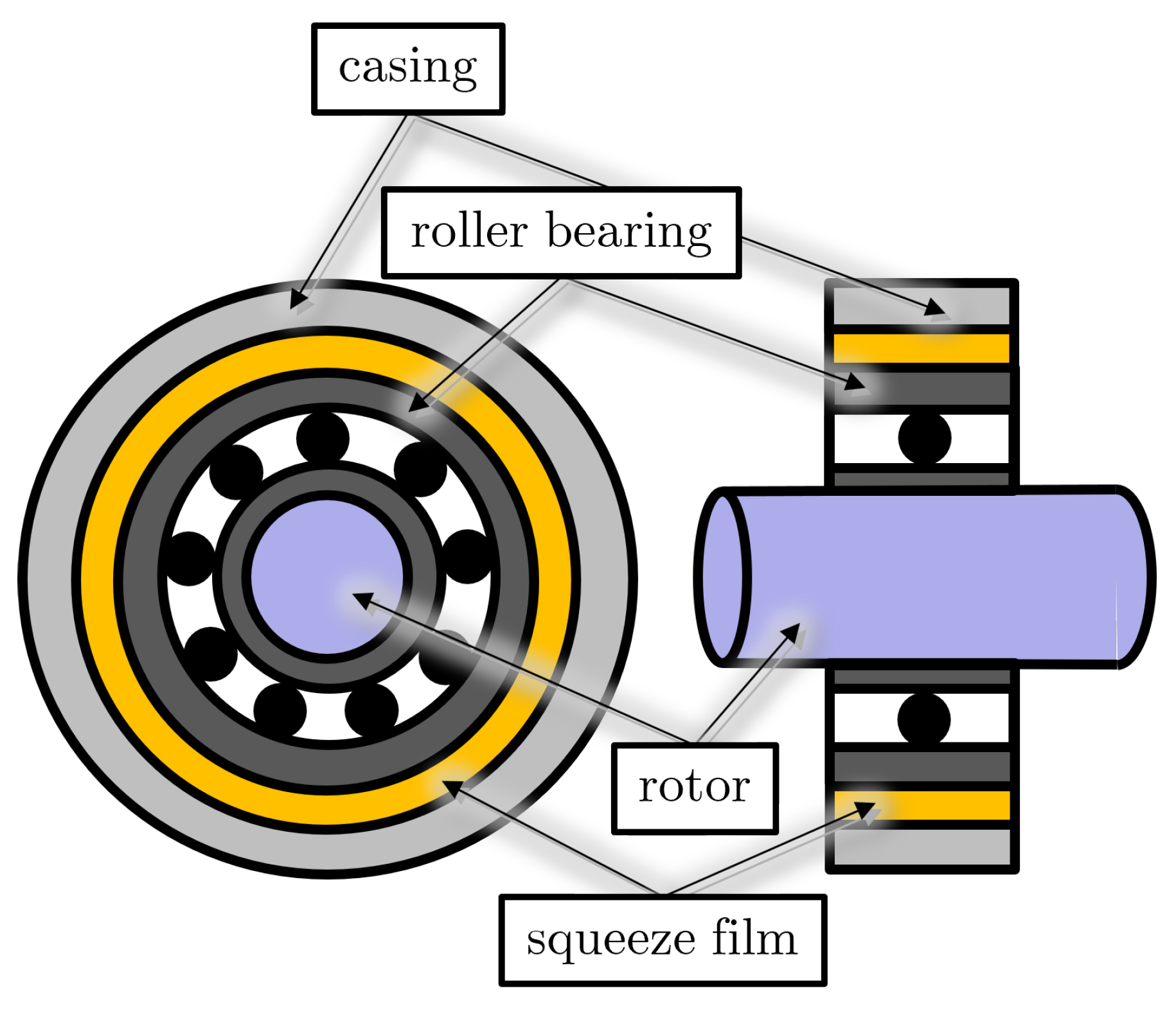 Lubricants 12 00253 g002