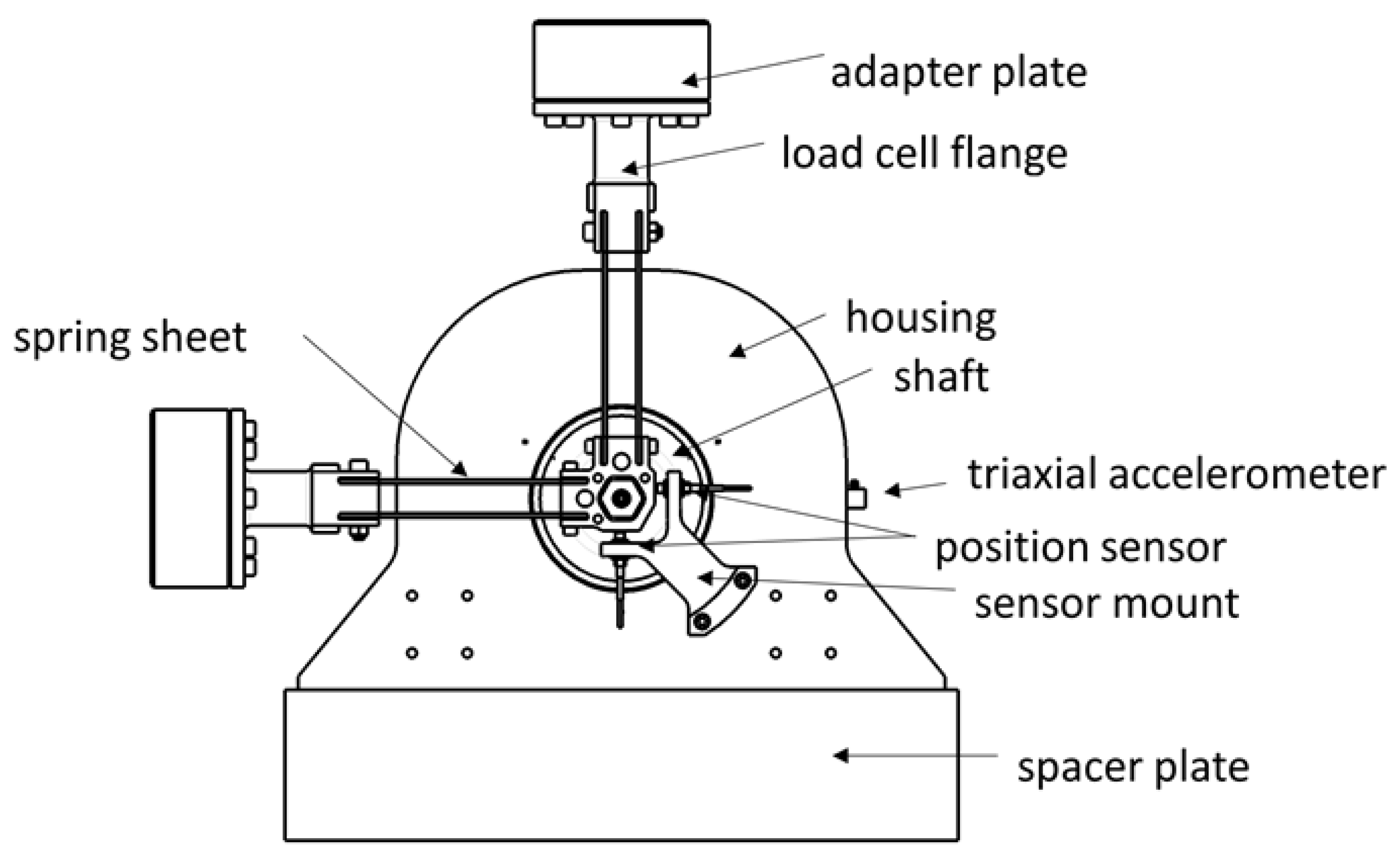 Lubricants 12 00253 g008