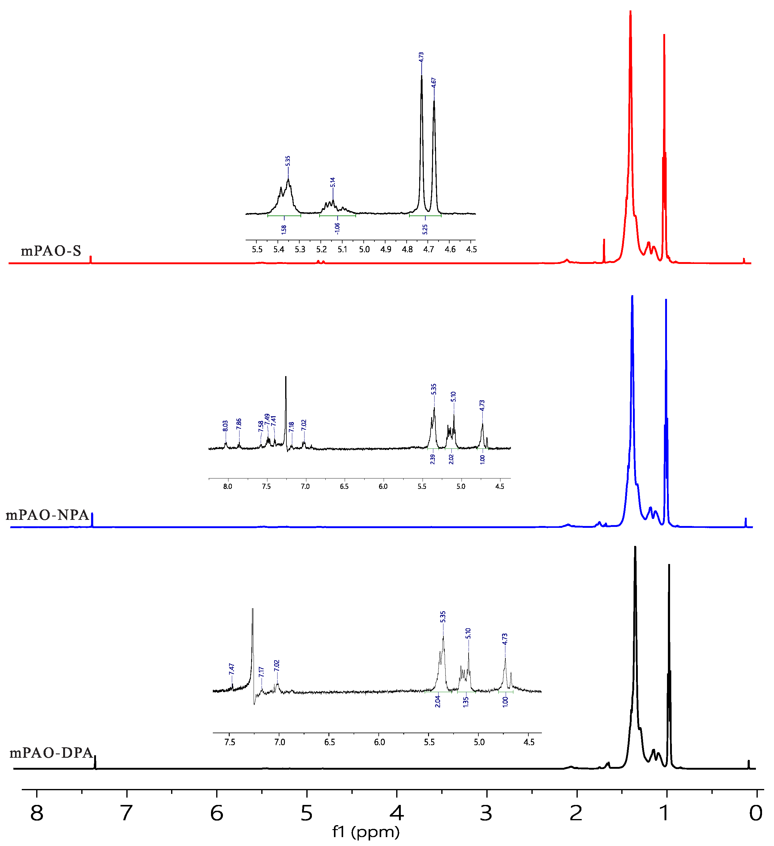 Lubricants 12 00255 g004