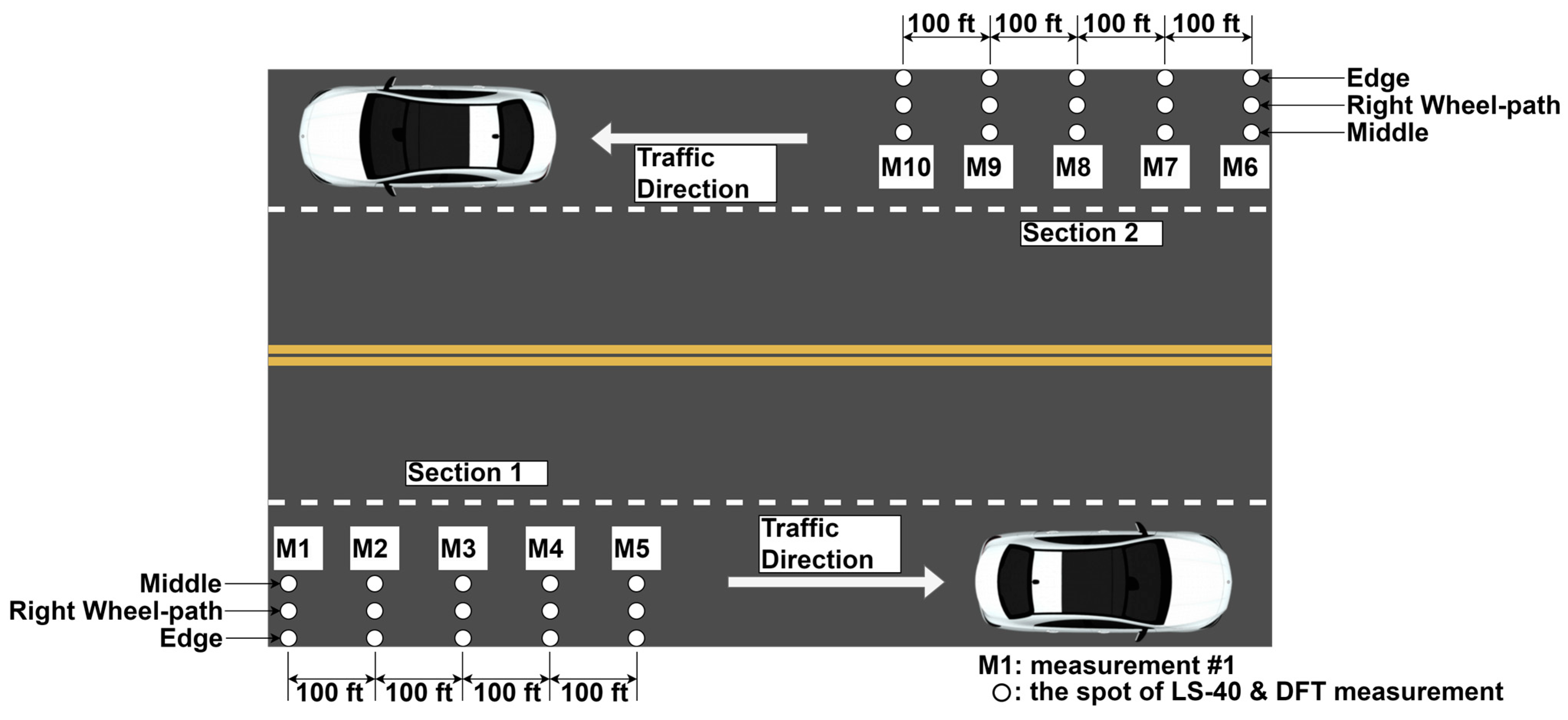 Lubricants 12 00256 g002