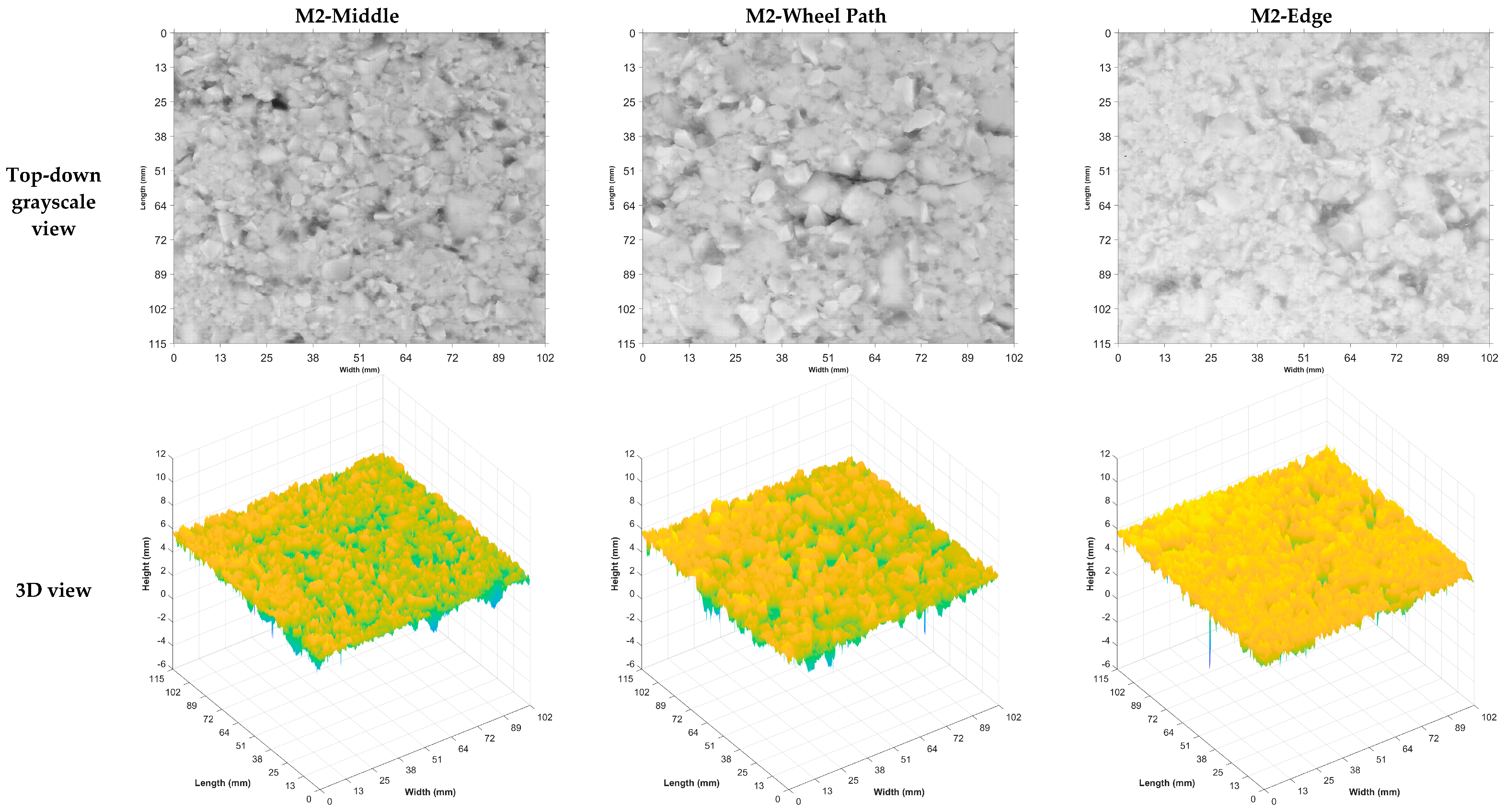 Lubricants 12 00256 g005