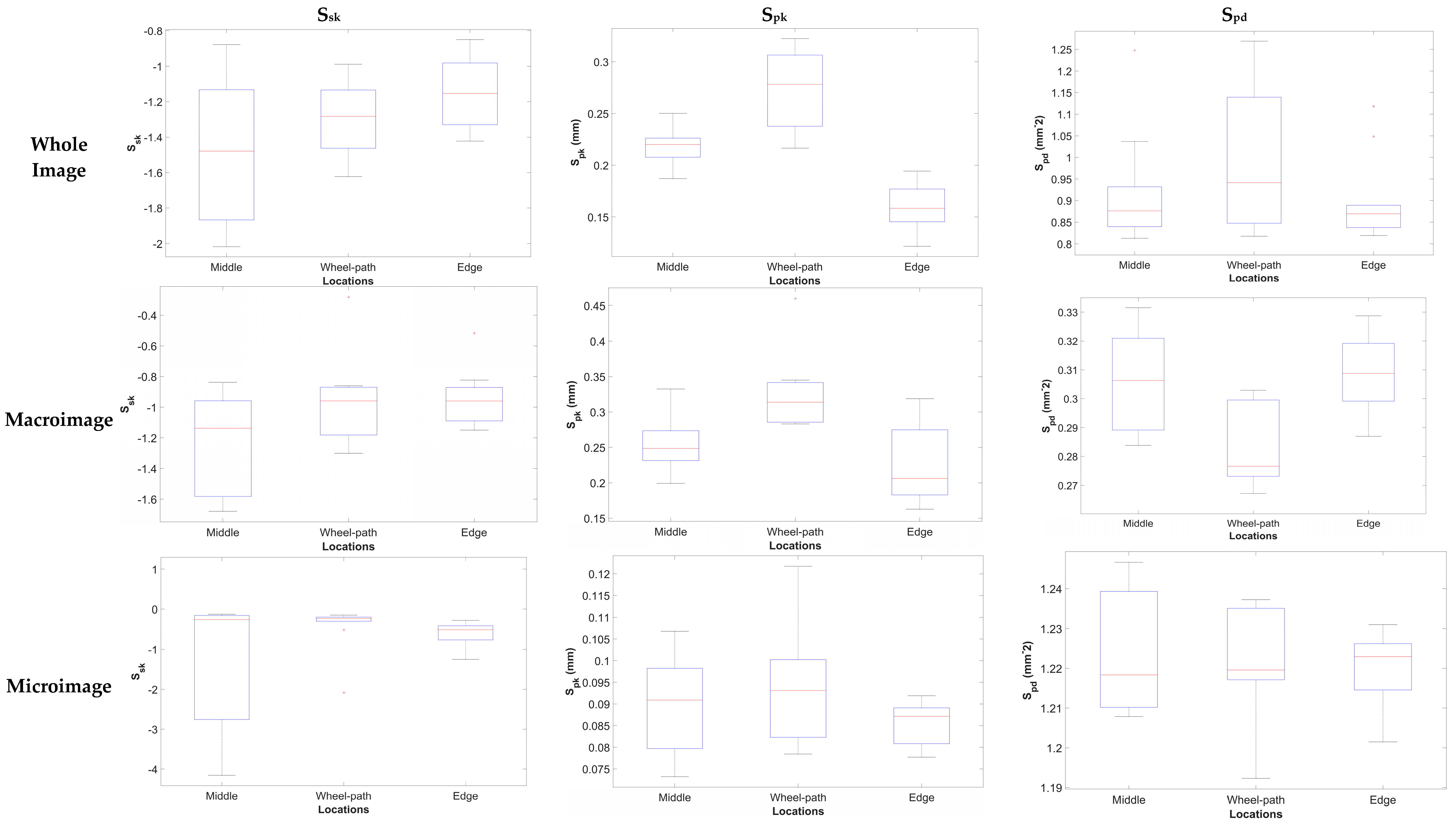 Lubricants 12 00256 g009
