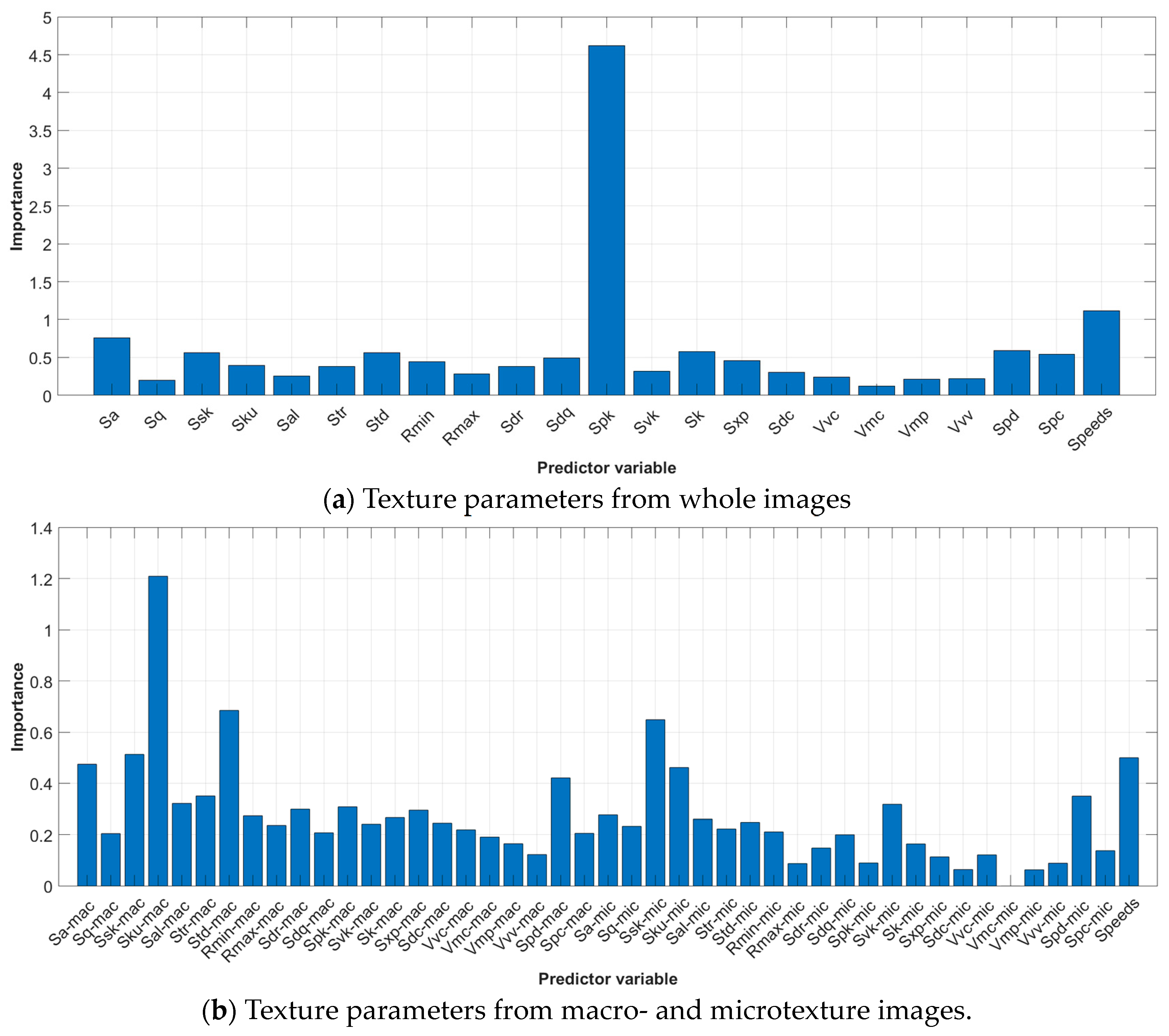 Lubricants 12 00256 g011