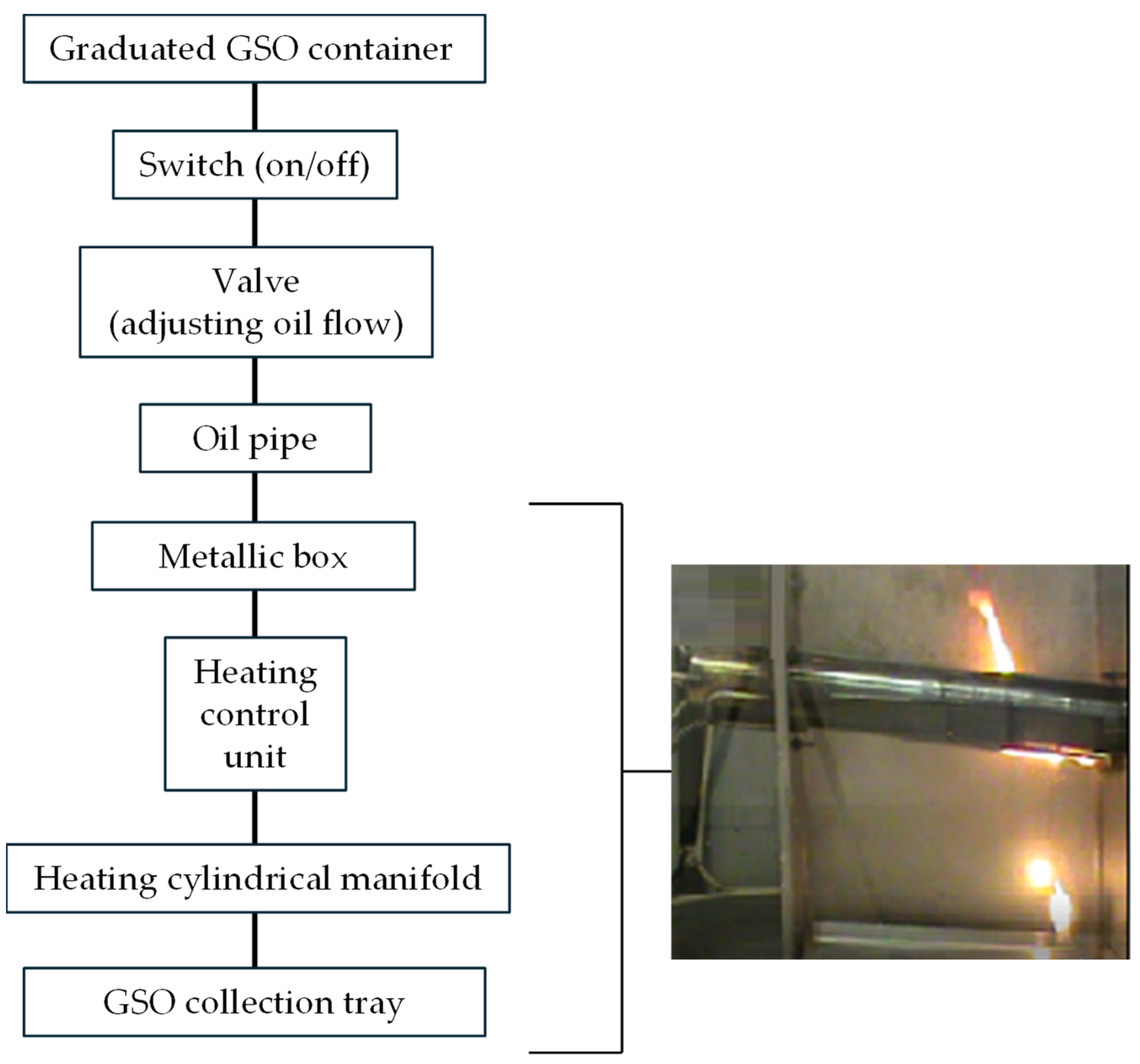 Lubricants 12 00263 g002