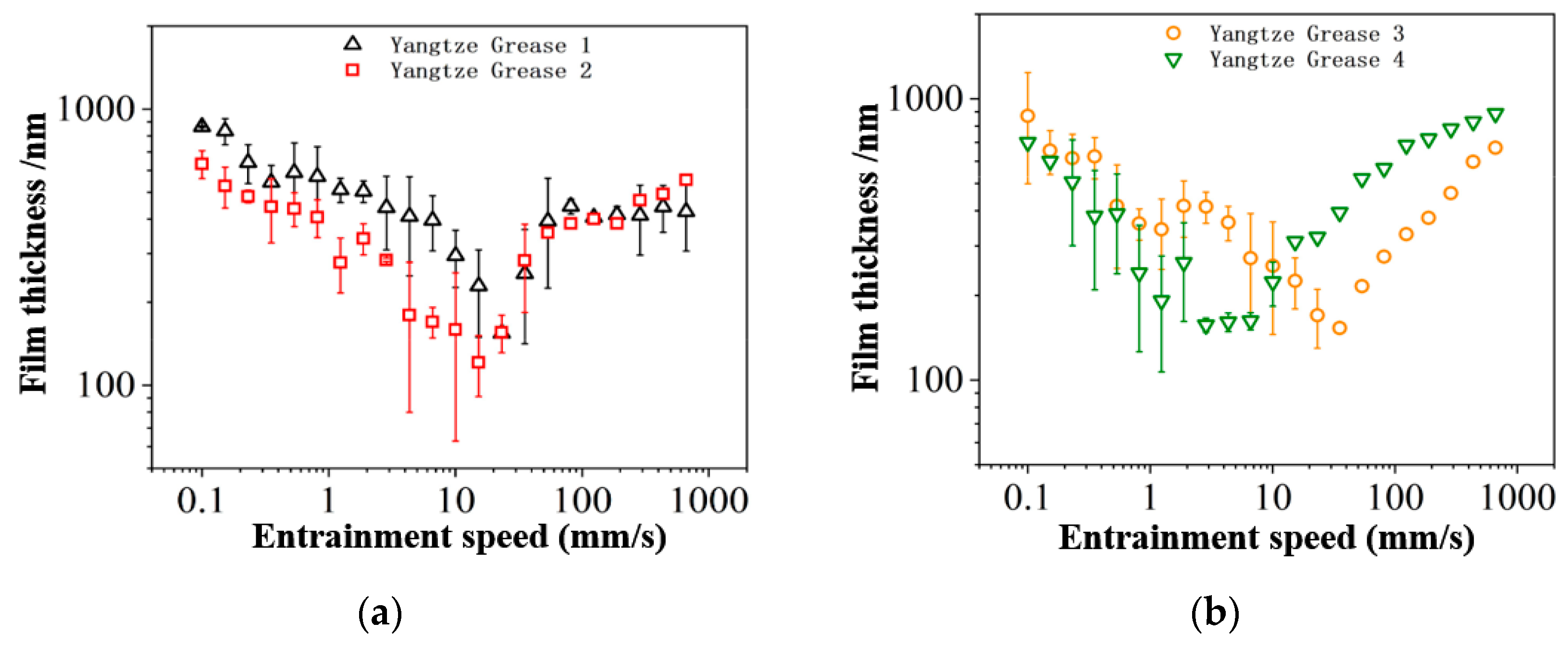 Lubricants 12 00279 g003