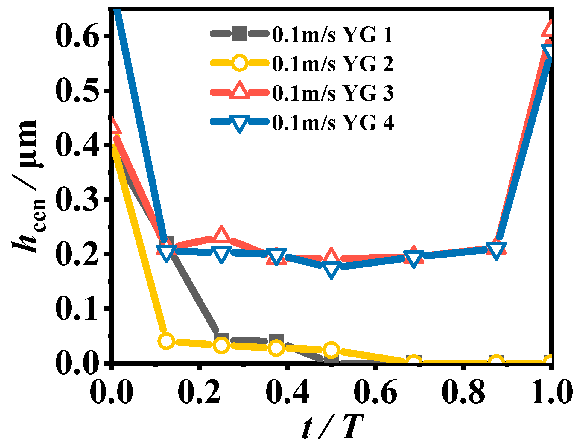 Lubricants 12 00279 g023