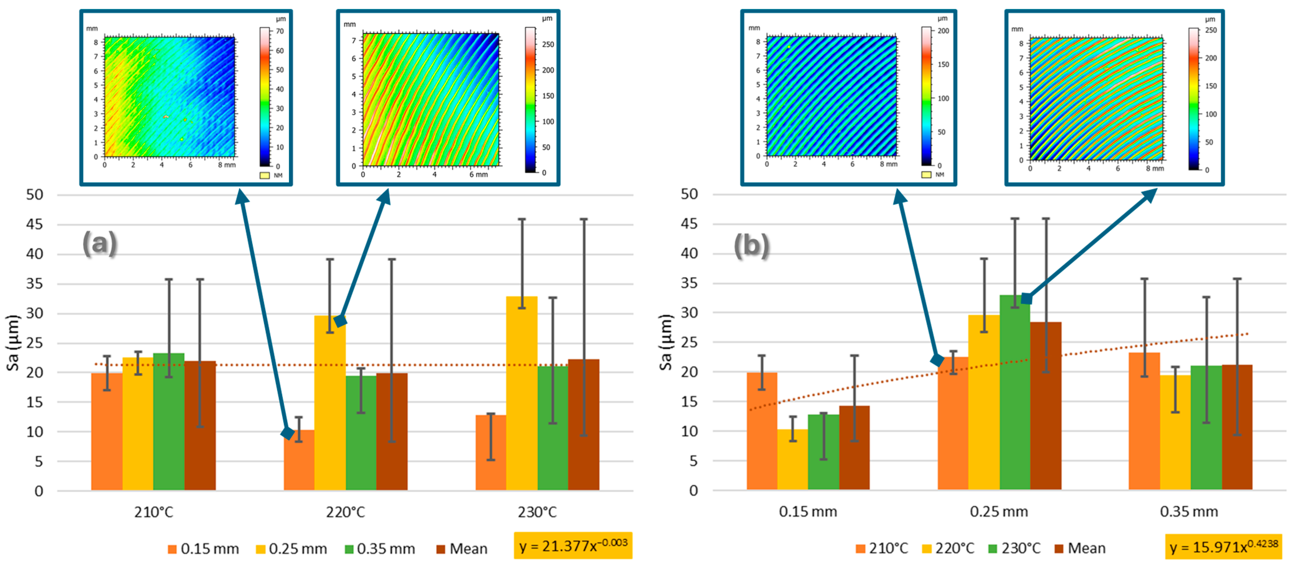 Lubricants 12 00281 g004