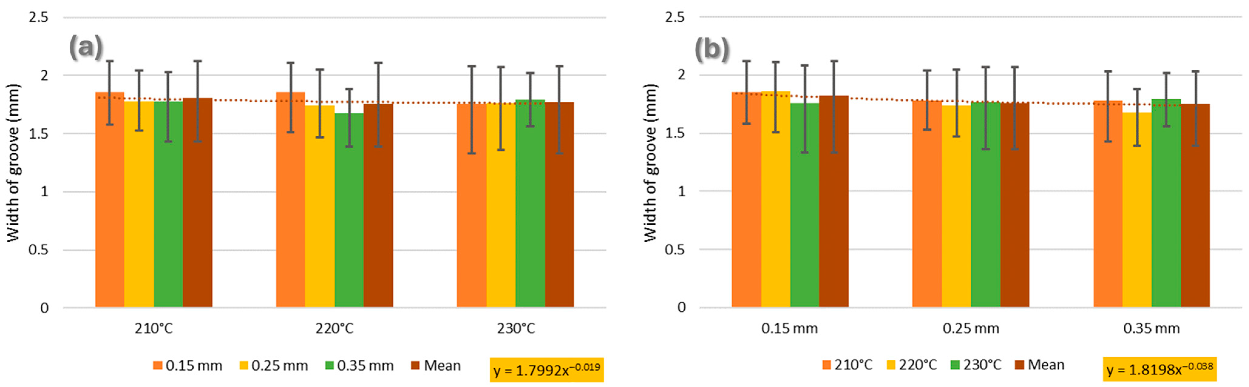 Lubricants 12 00281 g010