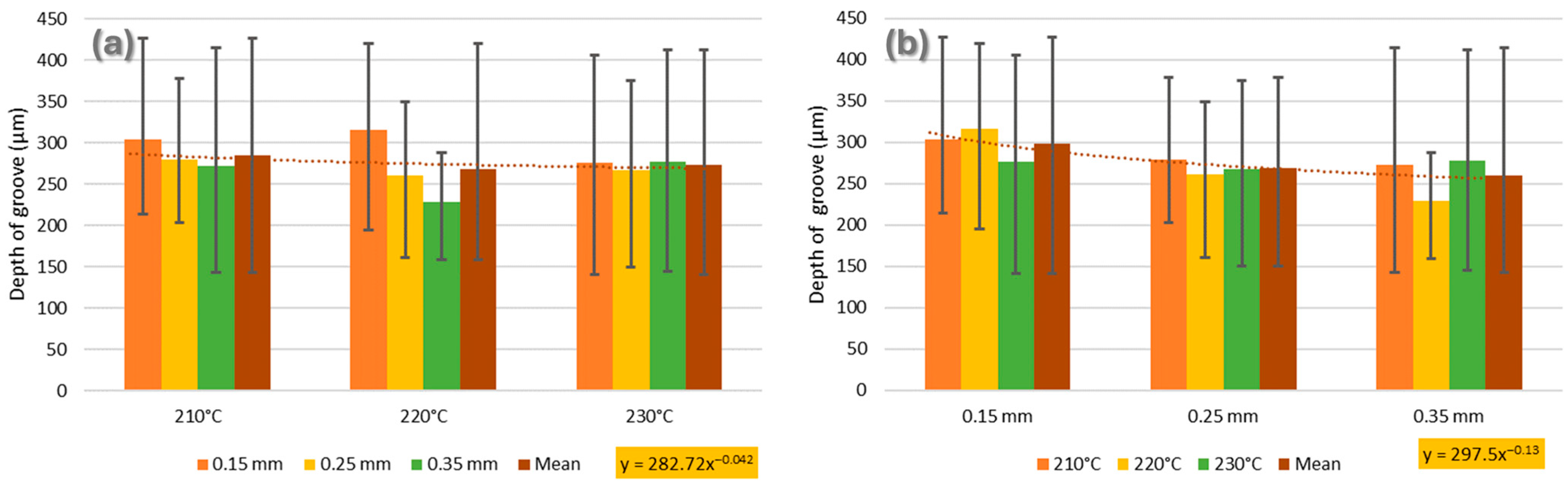 Lubricants 12 00281 g011
