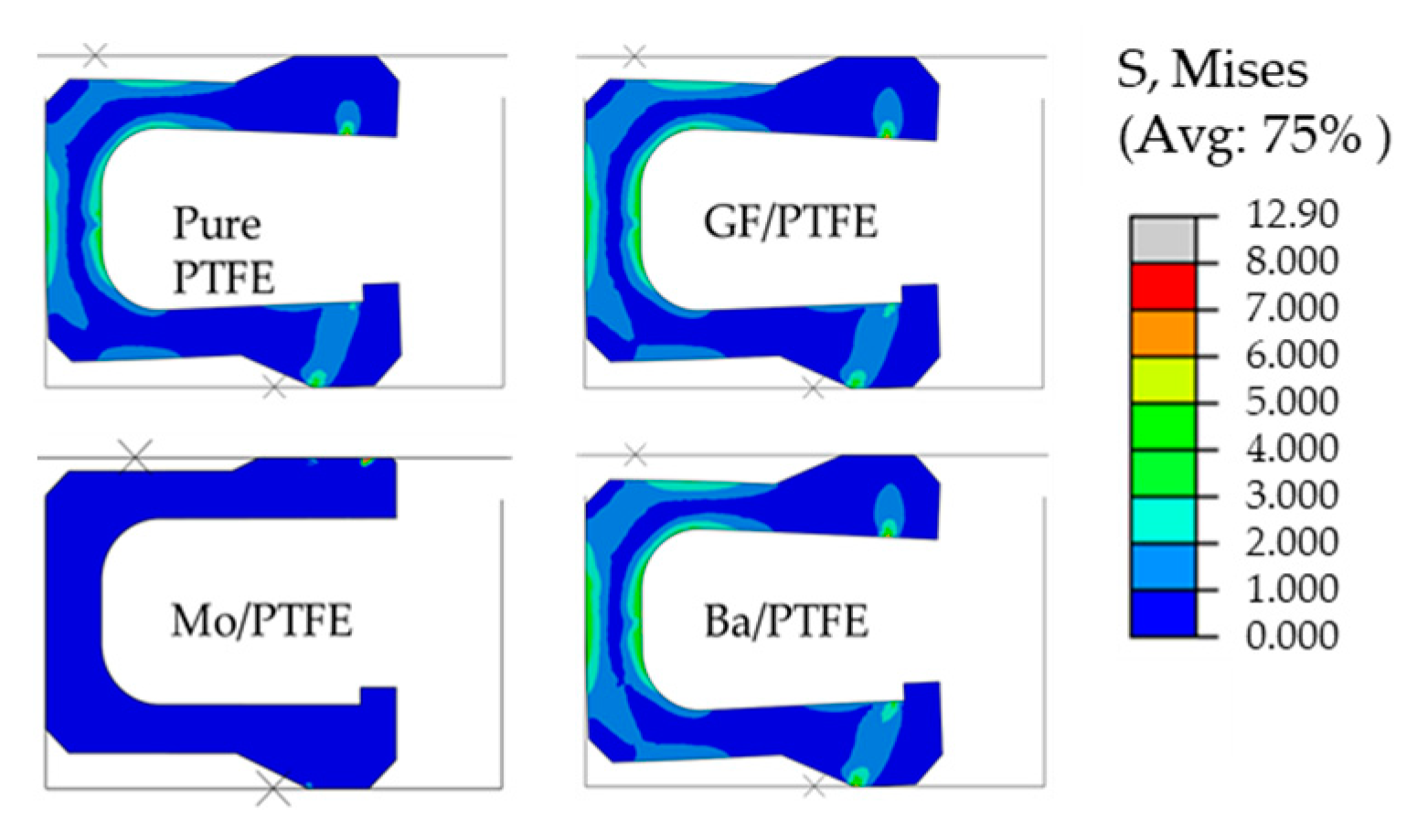 Lubricants 12 00288 g011