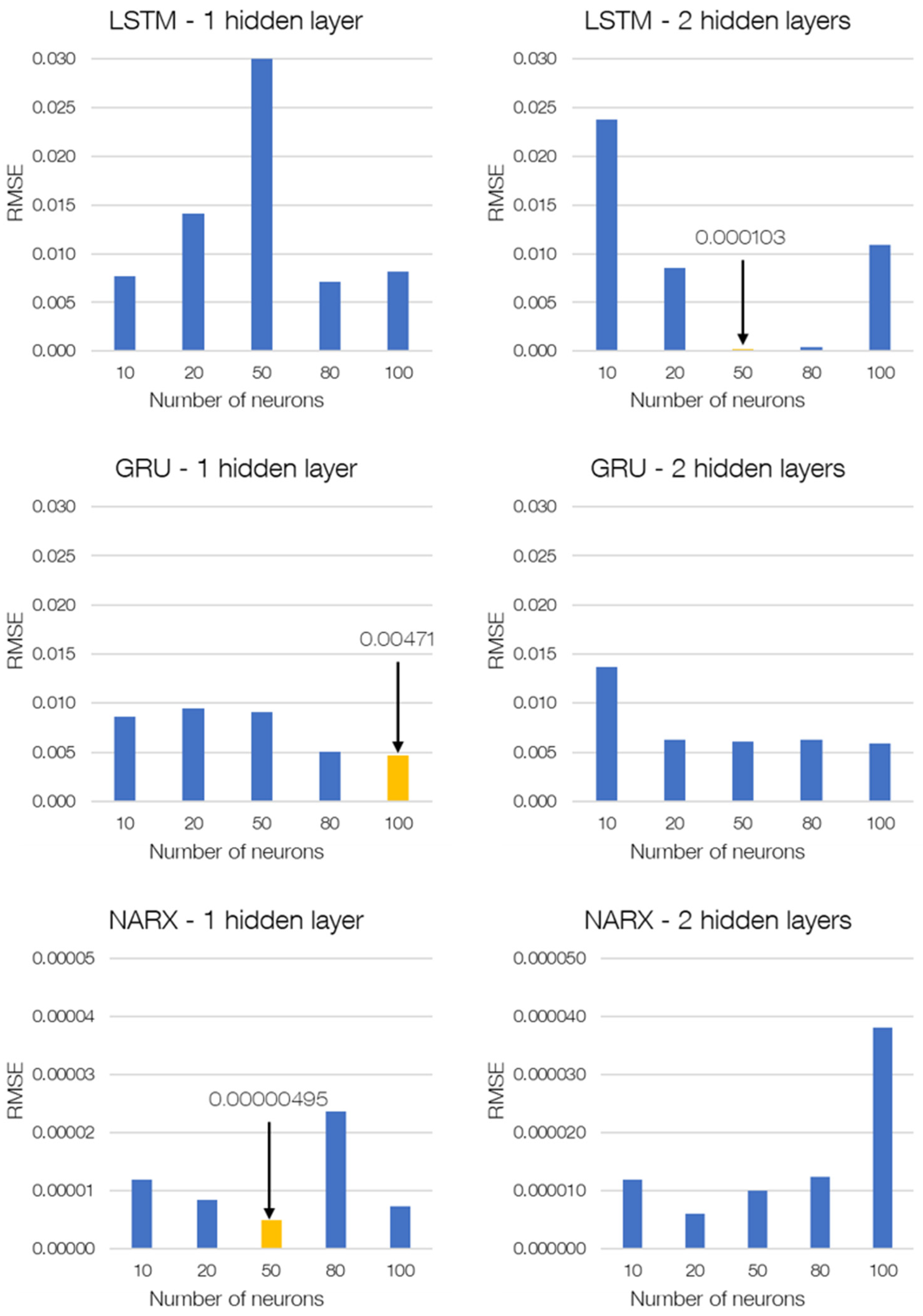 Lubricants 12 00290 g008