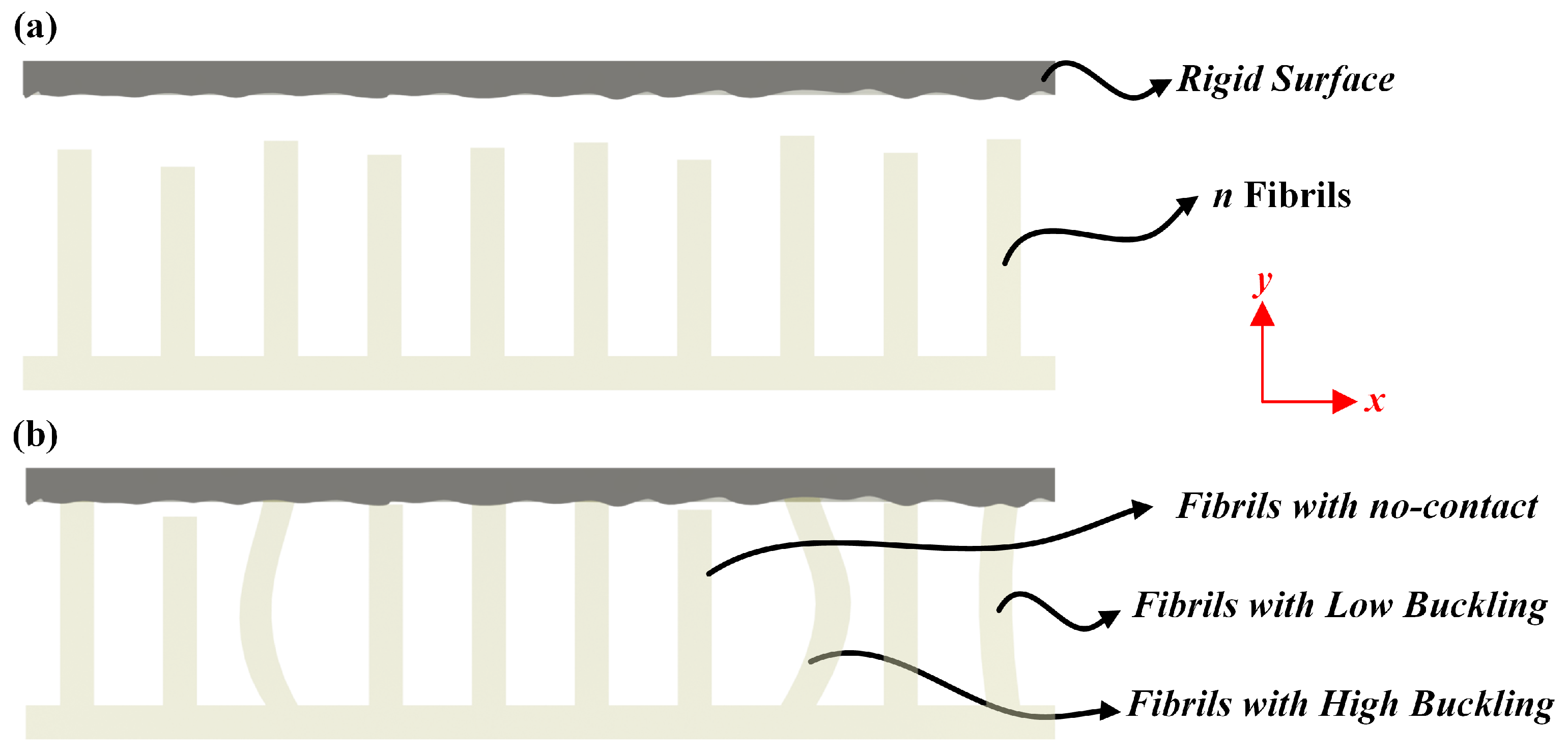 Lubricants 12 00294 g001