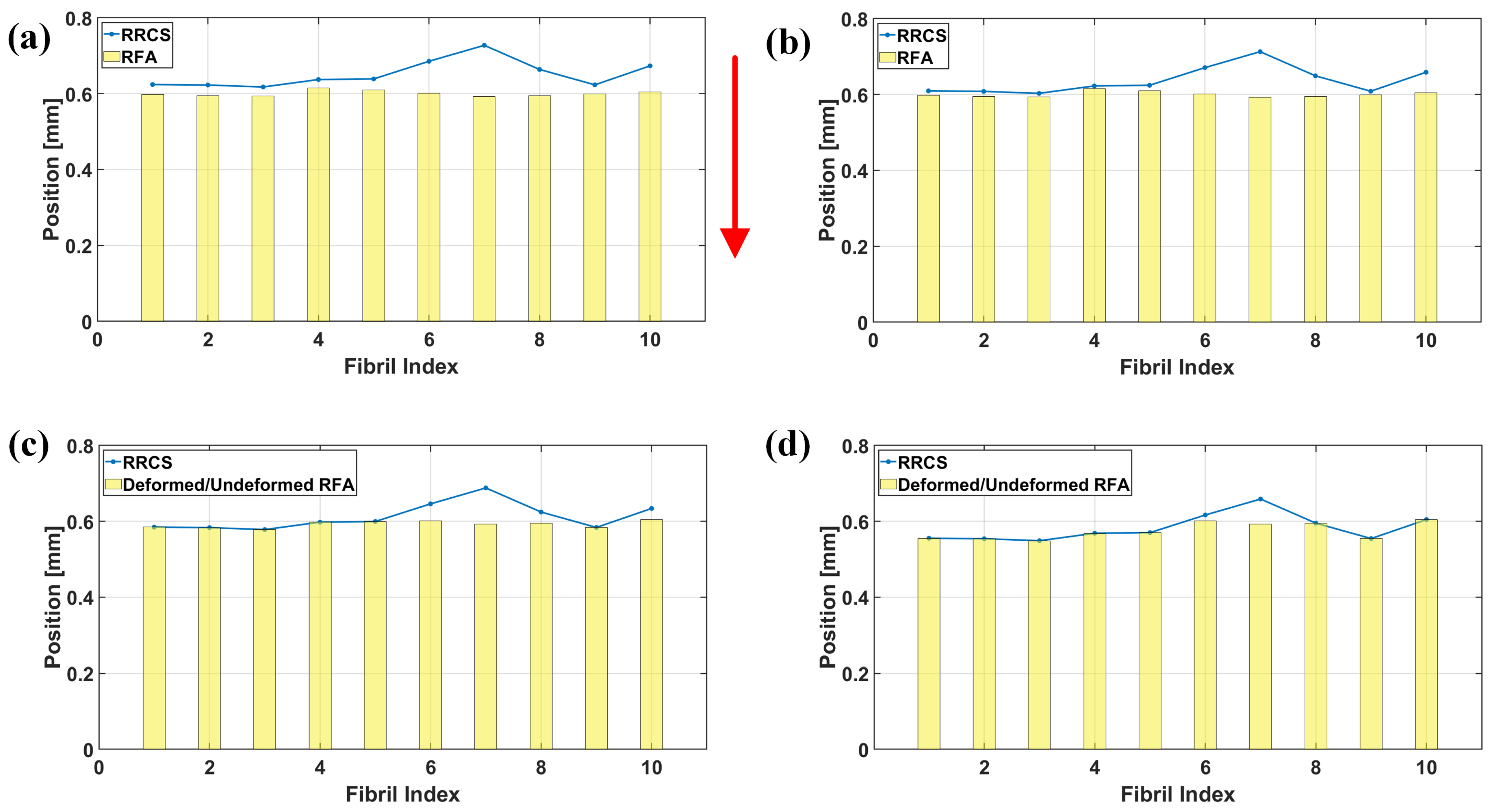 Lubricants 12 00294 g002