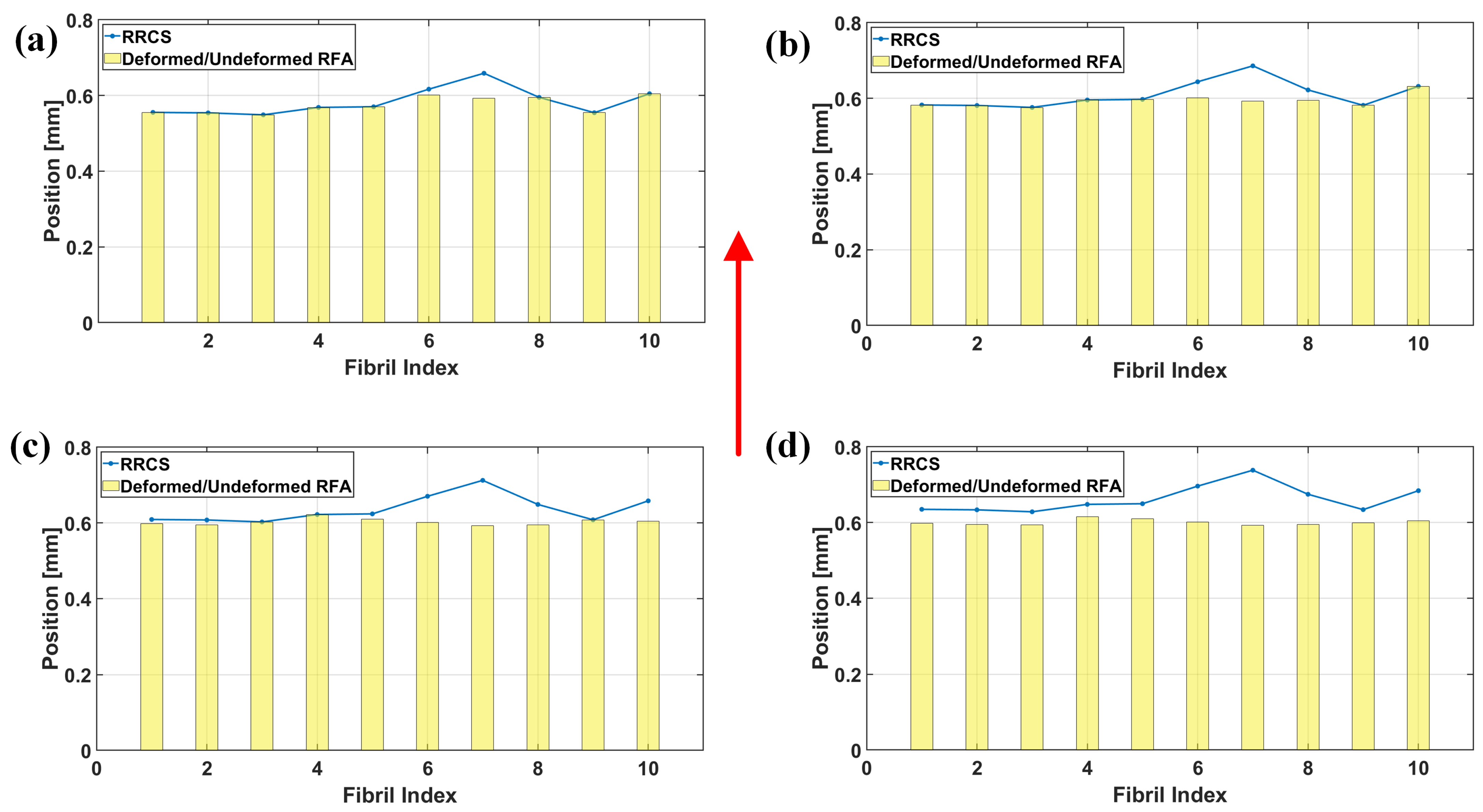 Lubricants 12 00294 g003