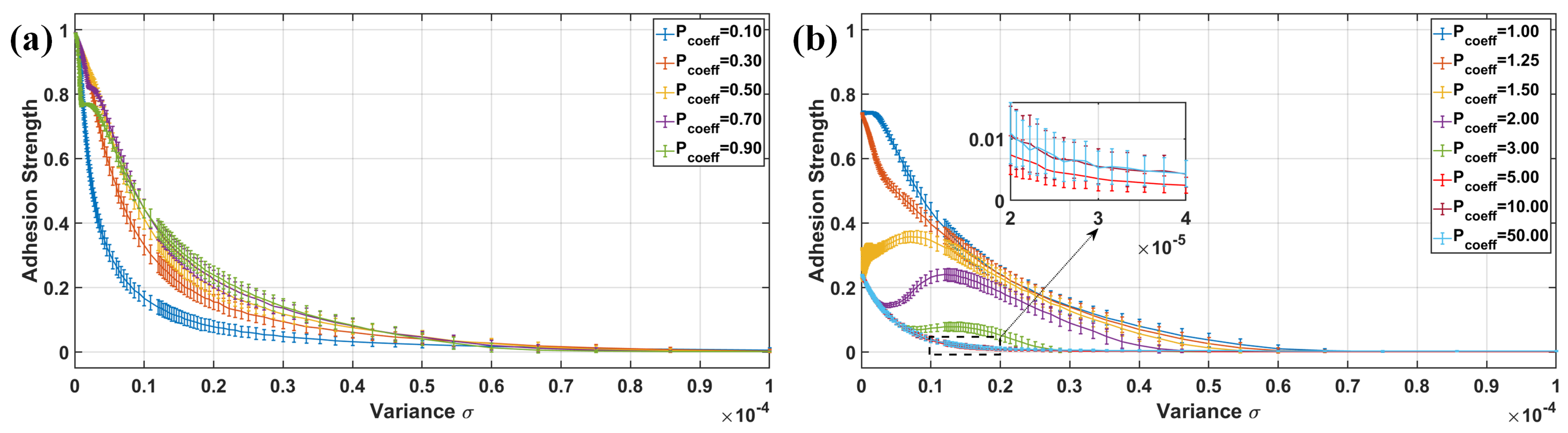 Lubricants 12 00294 g005