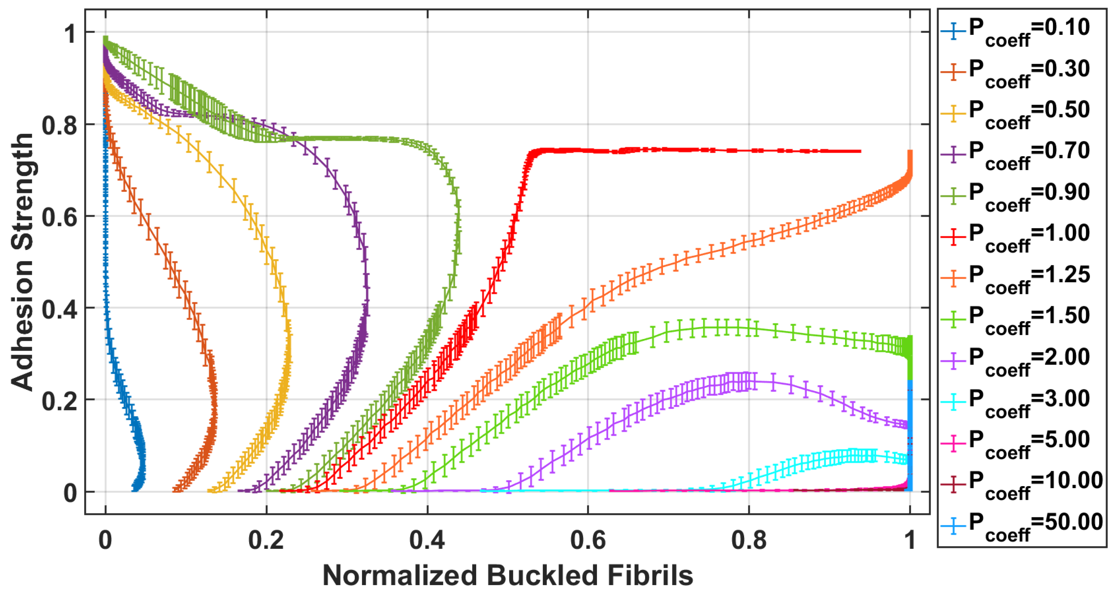 Lubricants 12 00294 g009