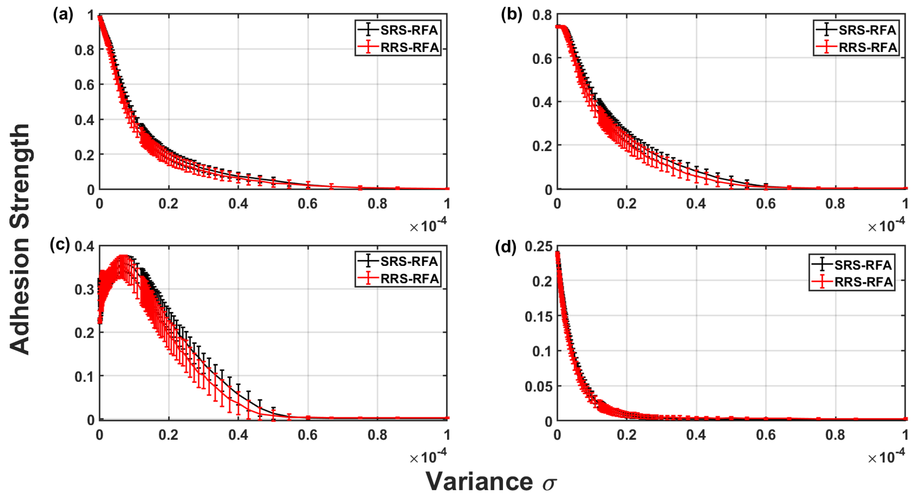 Lubricants 12 00294 g012