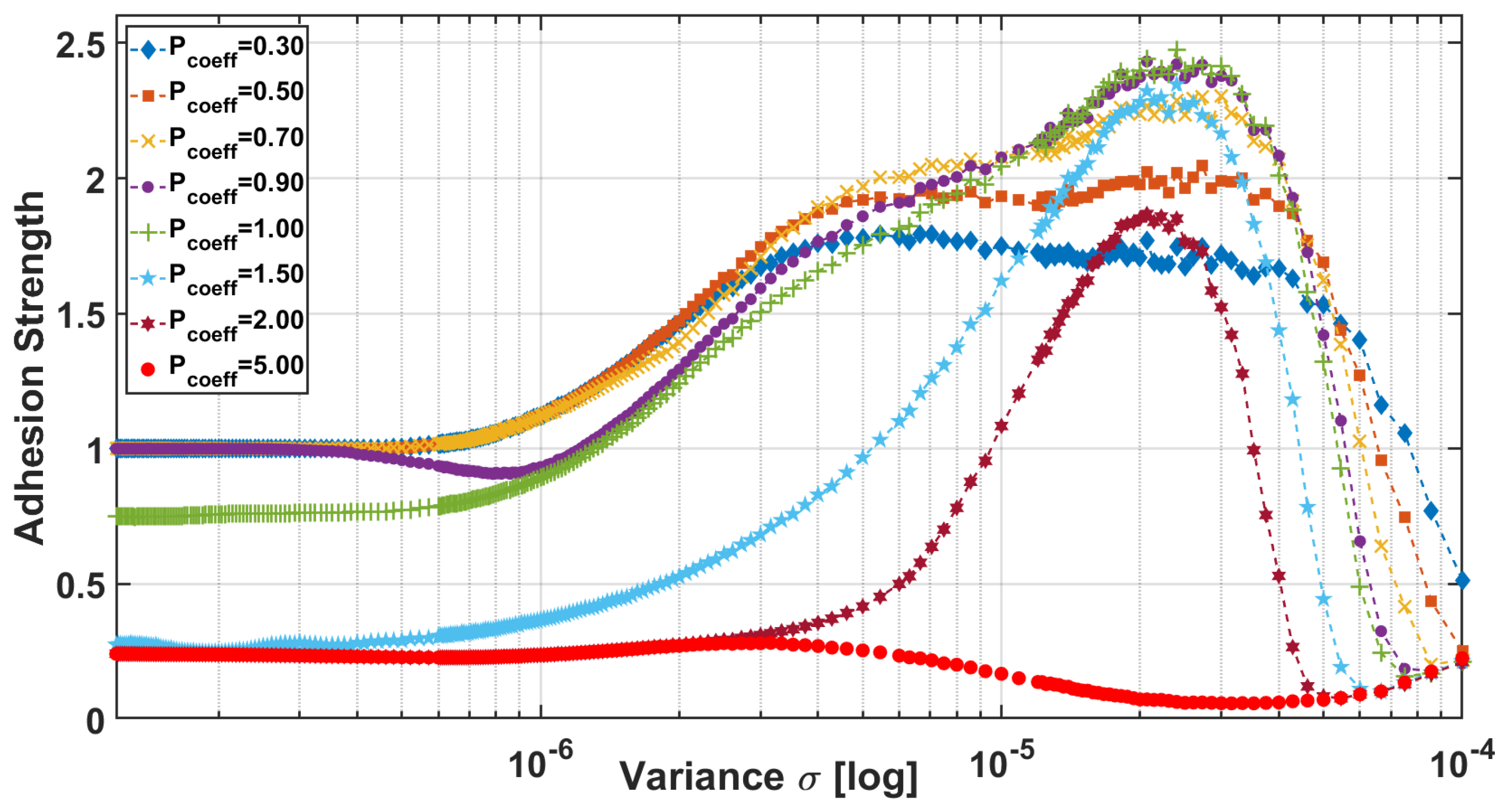 Lubricants 12 00294 g013
