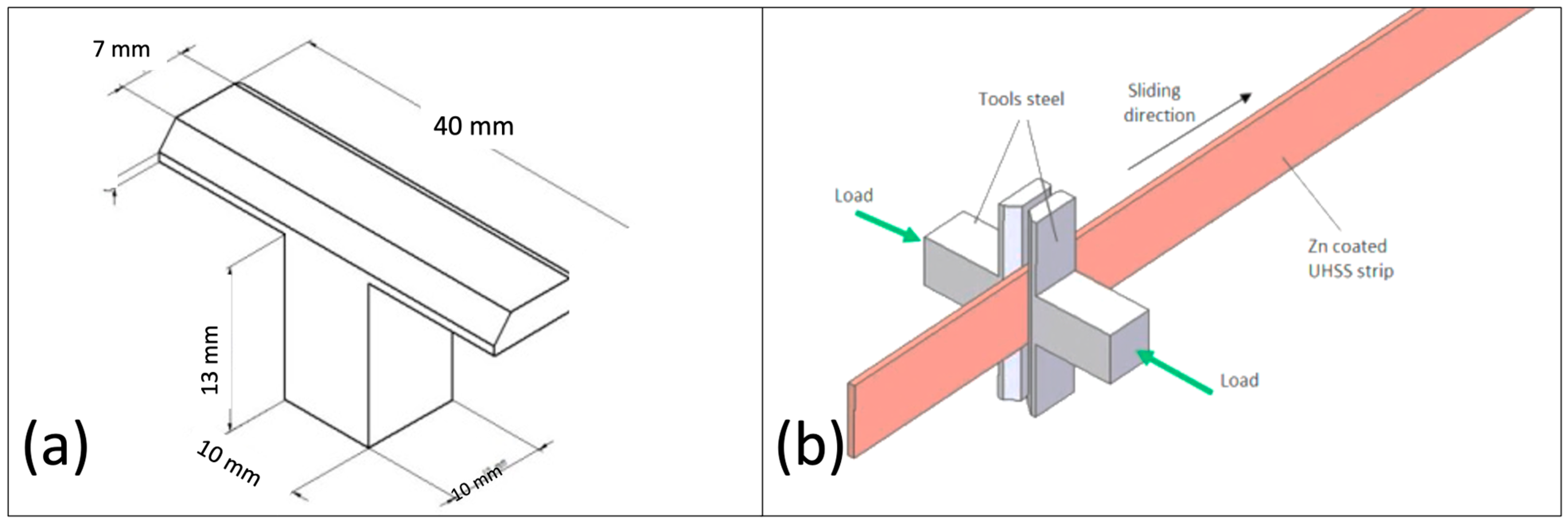 Lubricants 12 00297 g002
